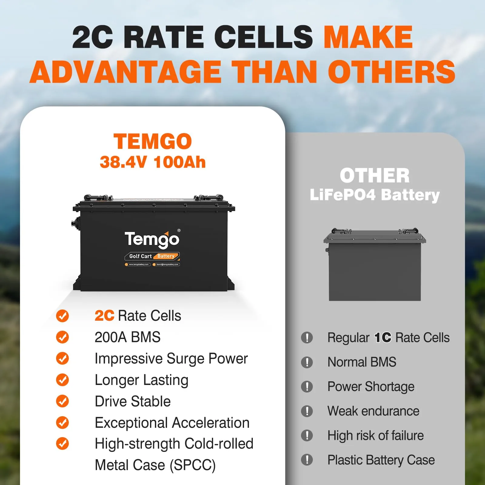 TEMGO S36-100 36V 100Ah LiFePO4 Golf Cart Battery image 4