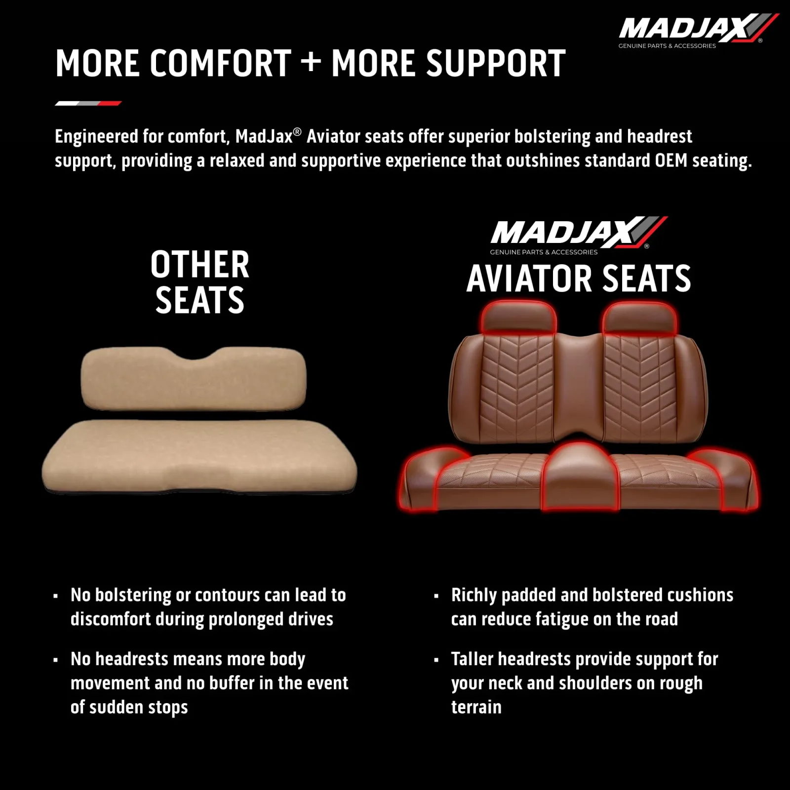 MADJAX Aviator Front Seat Assembly 10-640 for Yamaha Golf Carts image 2
