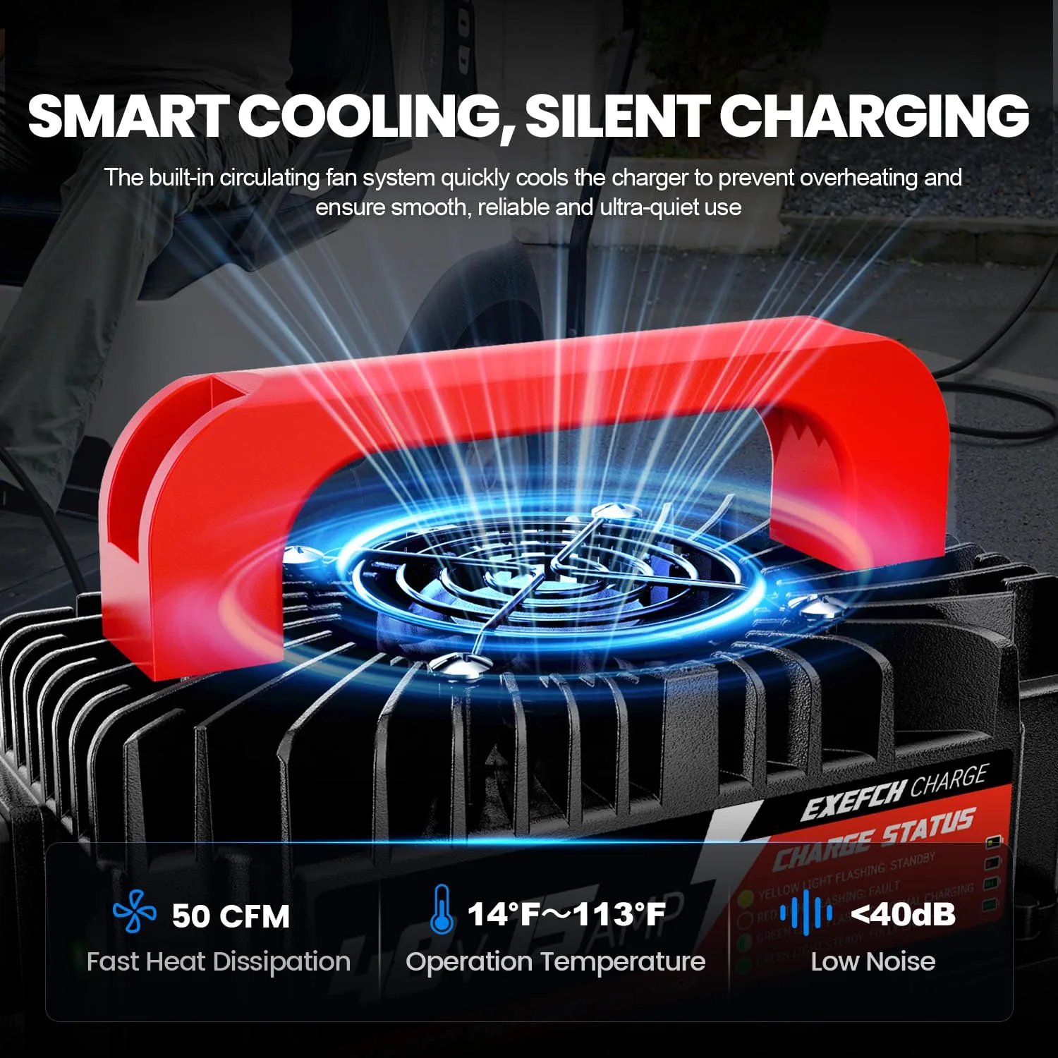 EXEFCH 48V 15A Charger for Yamaha G19-G22 Golf Carts image 3