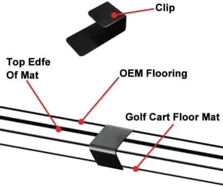 Cartalia Golf Cart Floor Mat Clips, 4-Piece Kit image 2