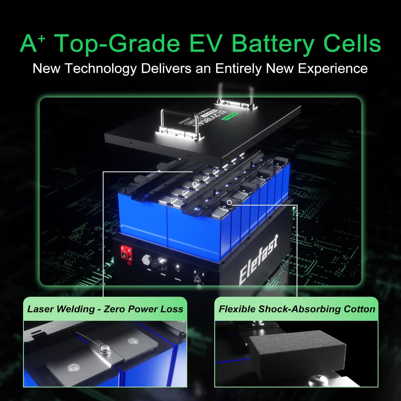 Elefast 48V 105Ah Lithium Golf Cart Battery Kit CA_GOLF_509 image 4