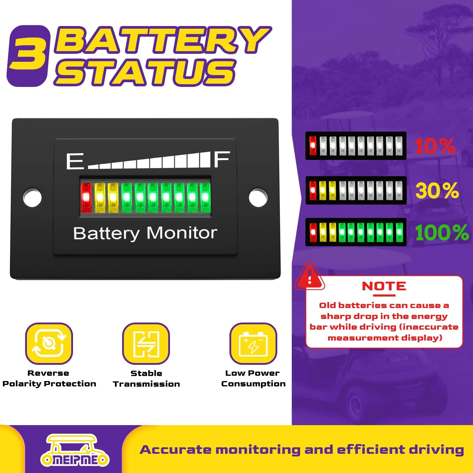 OMEIPMEO 12–72V LED Golf Cart Battery Monitor Meter image 3
