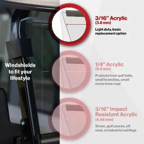 RED DOT 6000-RD Folding Windshield for E-Z-GO TXT image 2