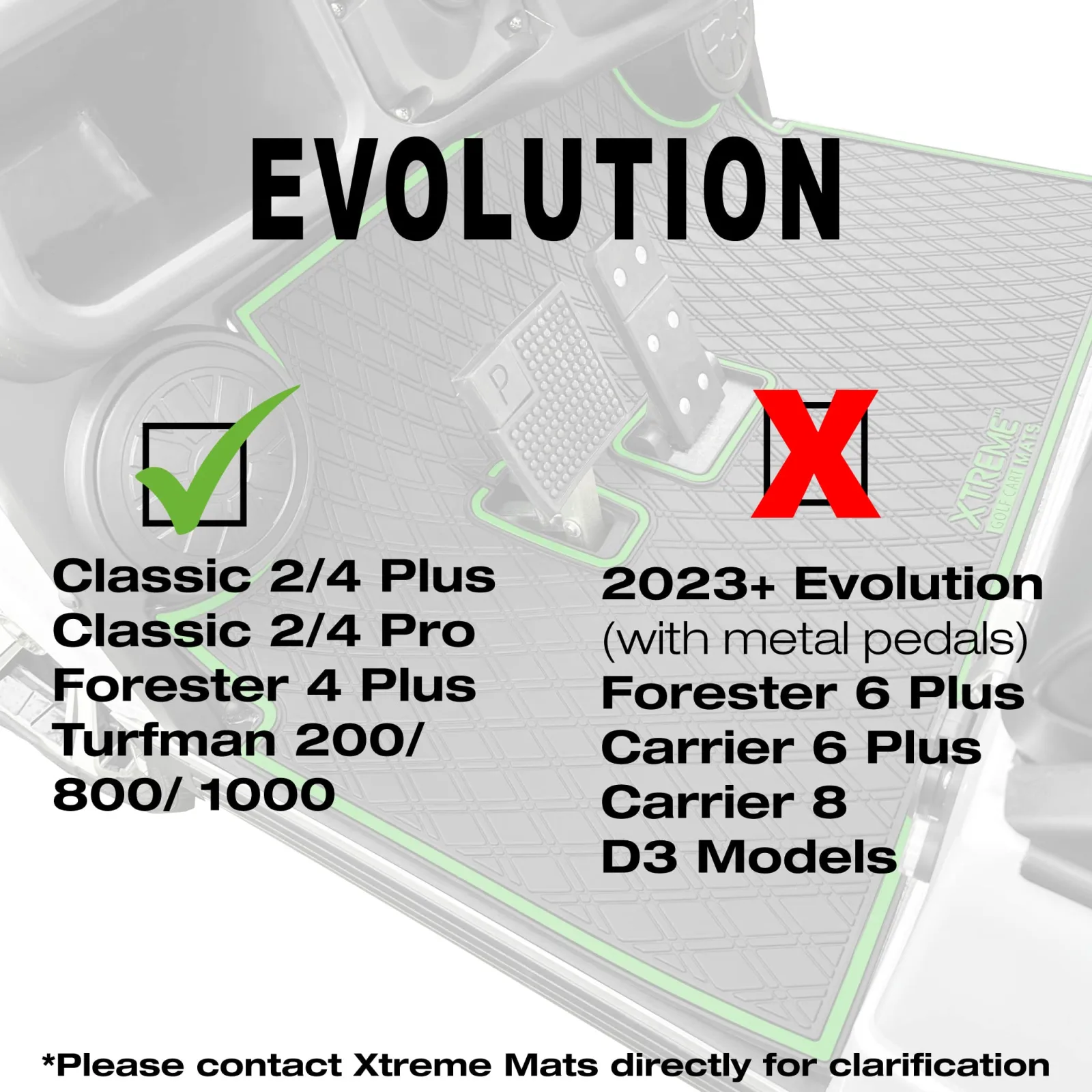 Xtreme GCM65 Green Trim Golf Cart Floor Mat image 2