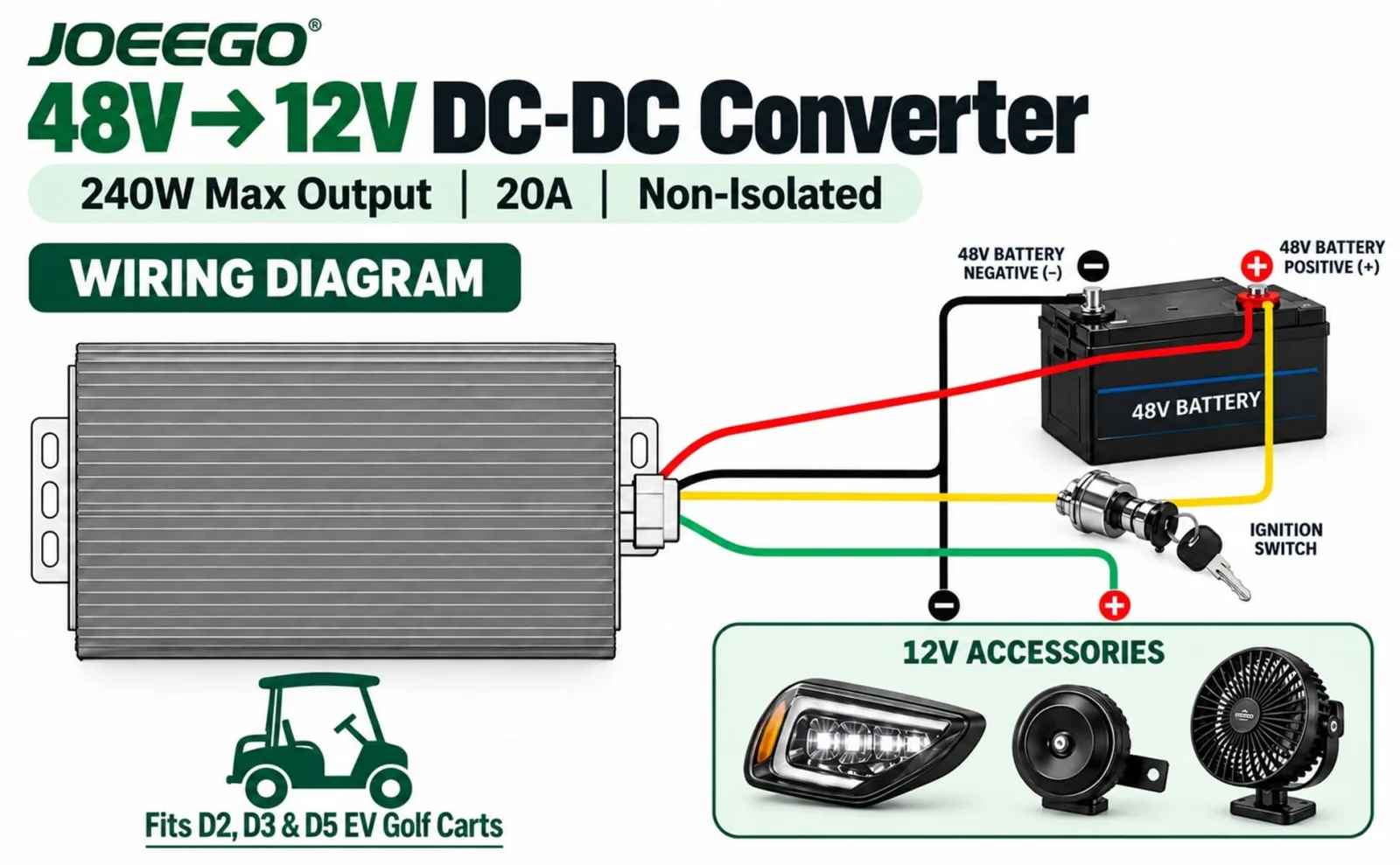JOEEGO 48V to 12V 240W Golf Cart DC-DC Converter image 2