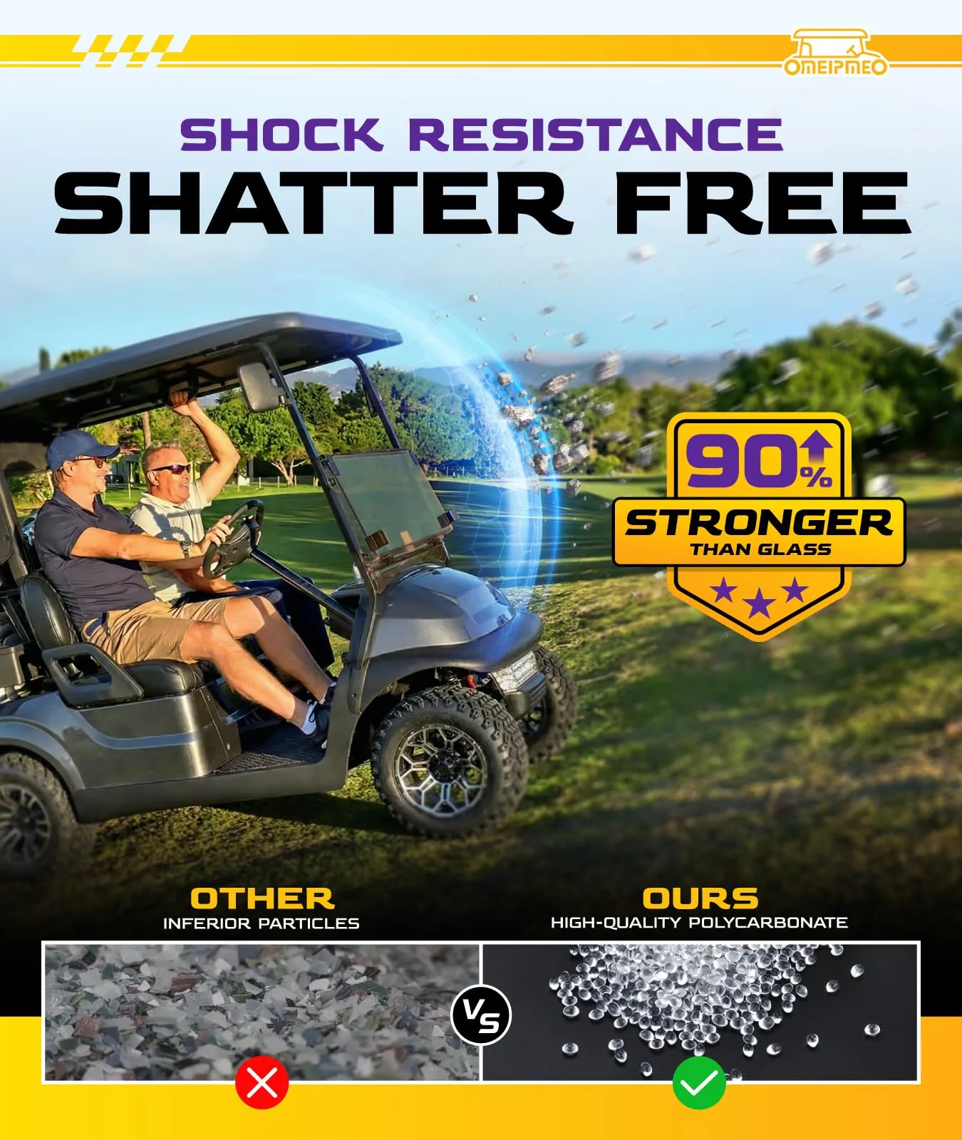 OMEIPMEO Windshield for Club Car Precedent, Tempo & Onward image 3