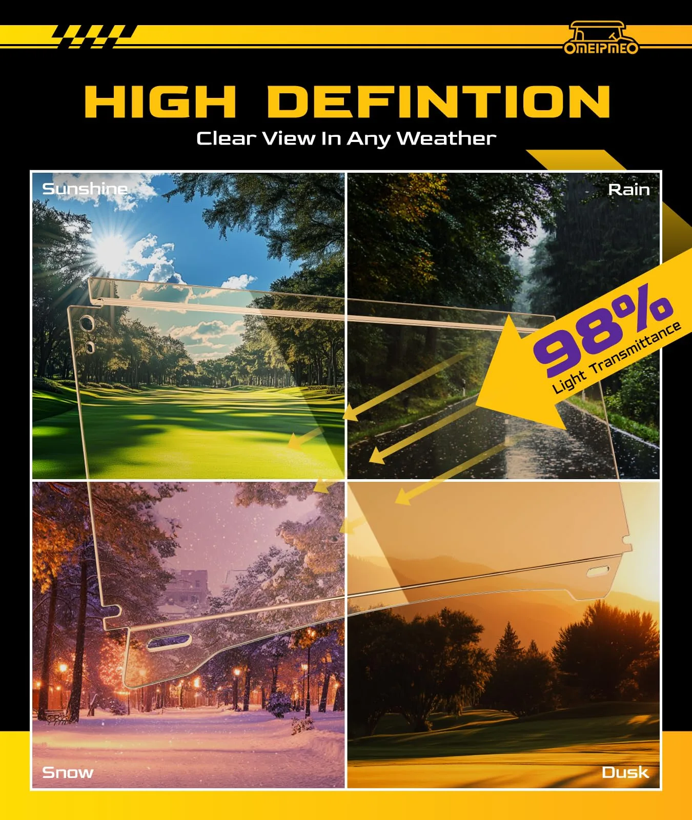 OMEIPMEO Windshield for Club Car Precedent, Tempo & Onward image 4