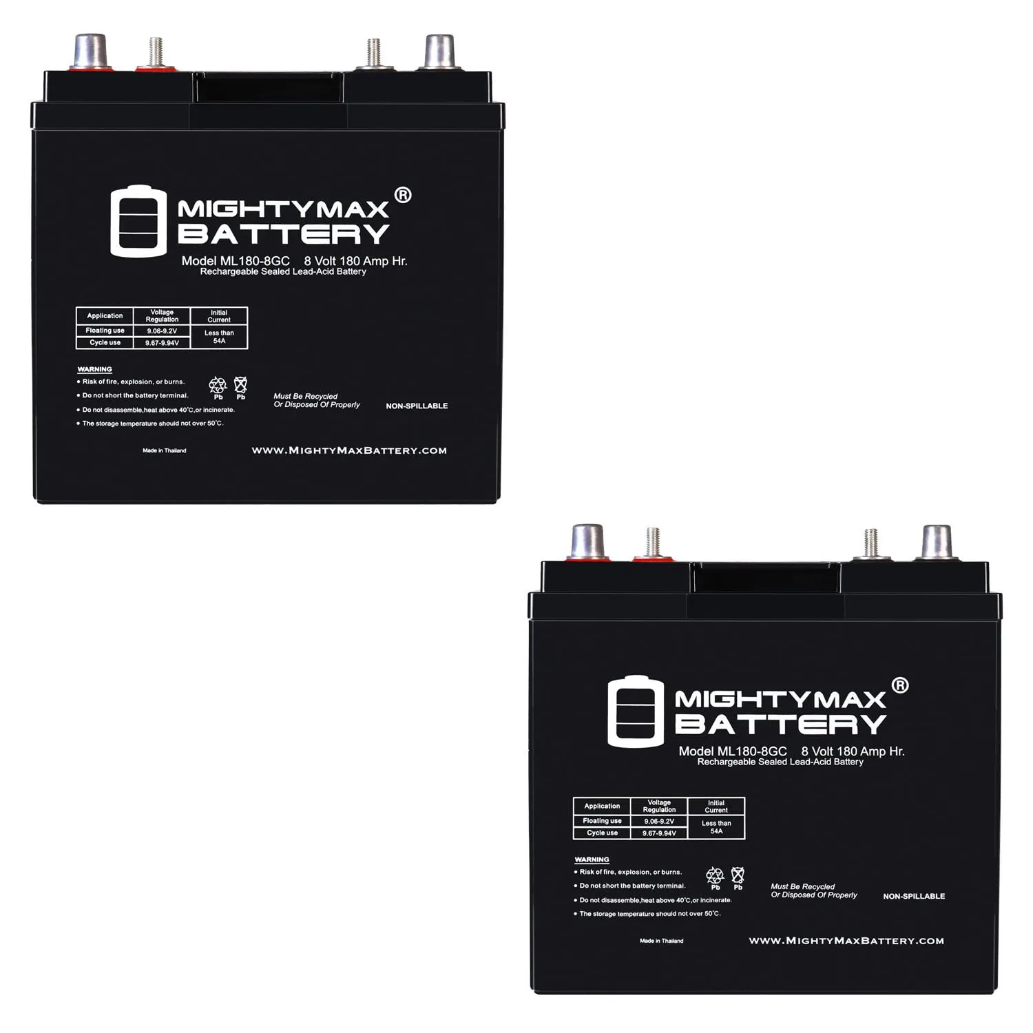 Mighty Max 8V 180Ah AGM Golf Cart Battery 2-Pack