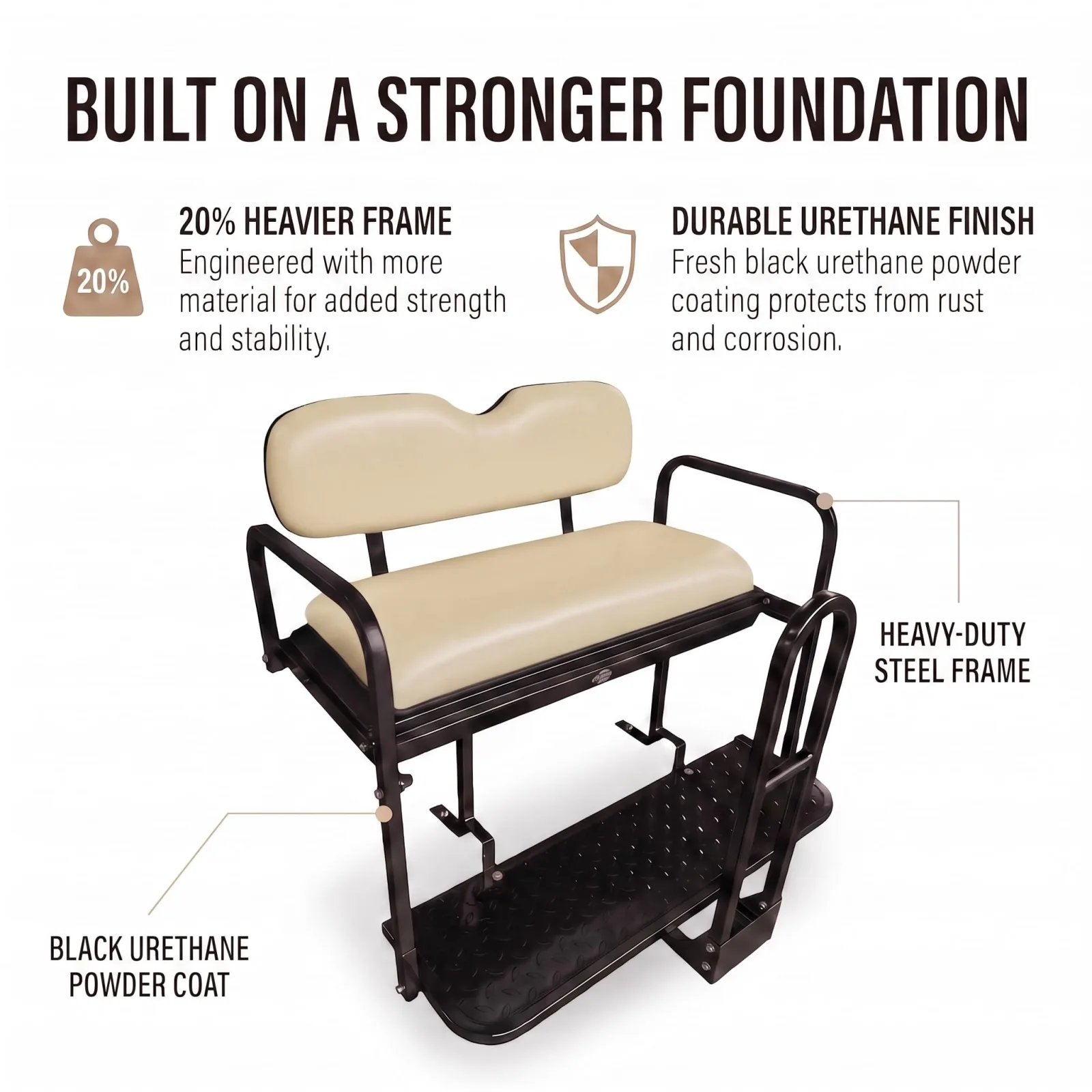 Hardcore Parts Rear Flip Seat Kit for Club Car Precedent image 2