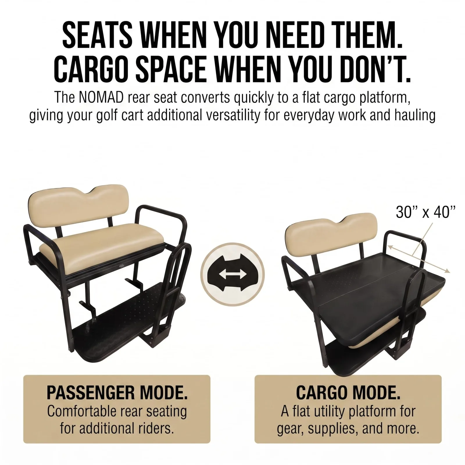Hardcore Parts Rear Flip Seat Kit for Club Car Precedent image 3