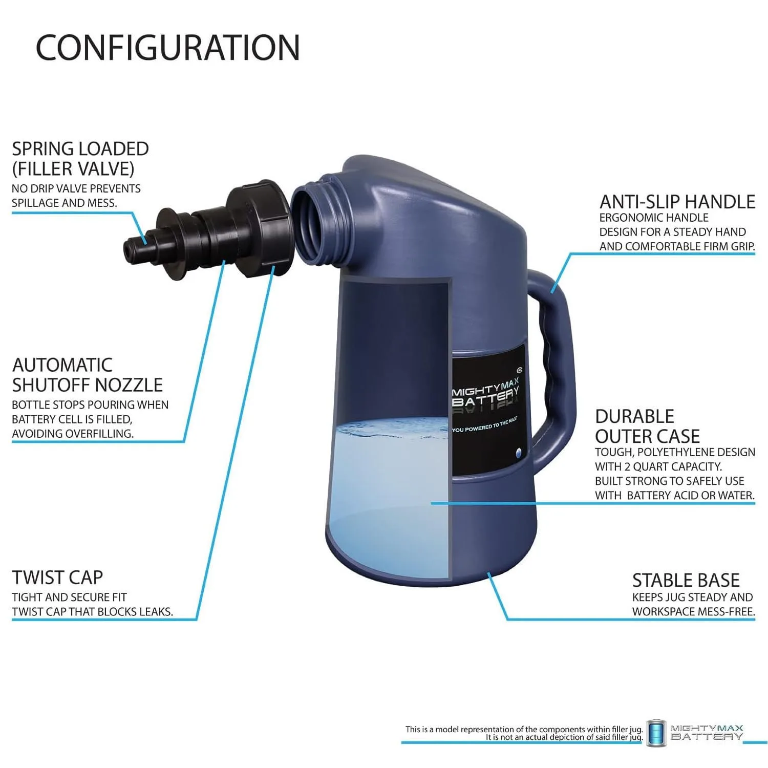 Mighty Max Battery BTJUG5 Battery Filler Jug image 3