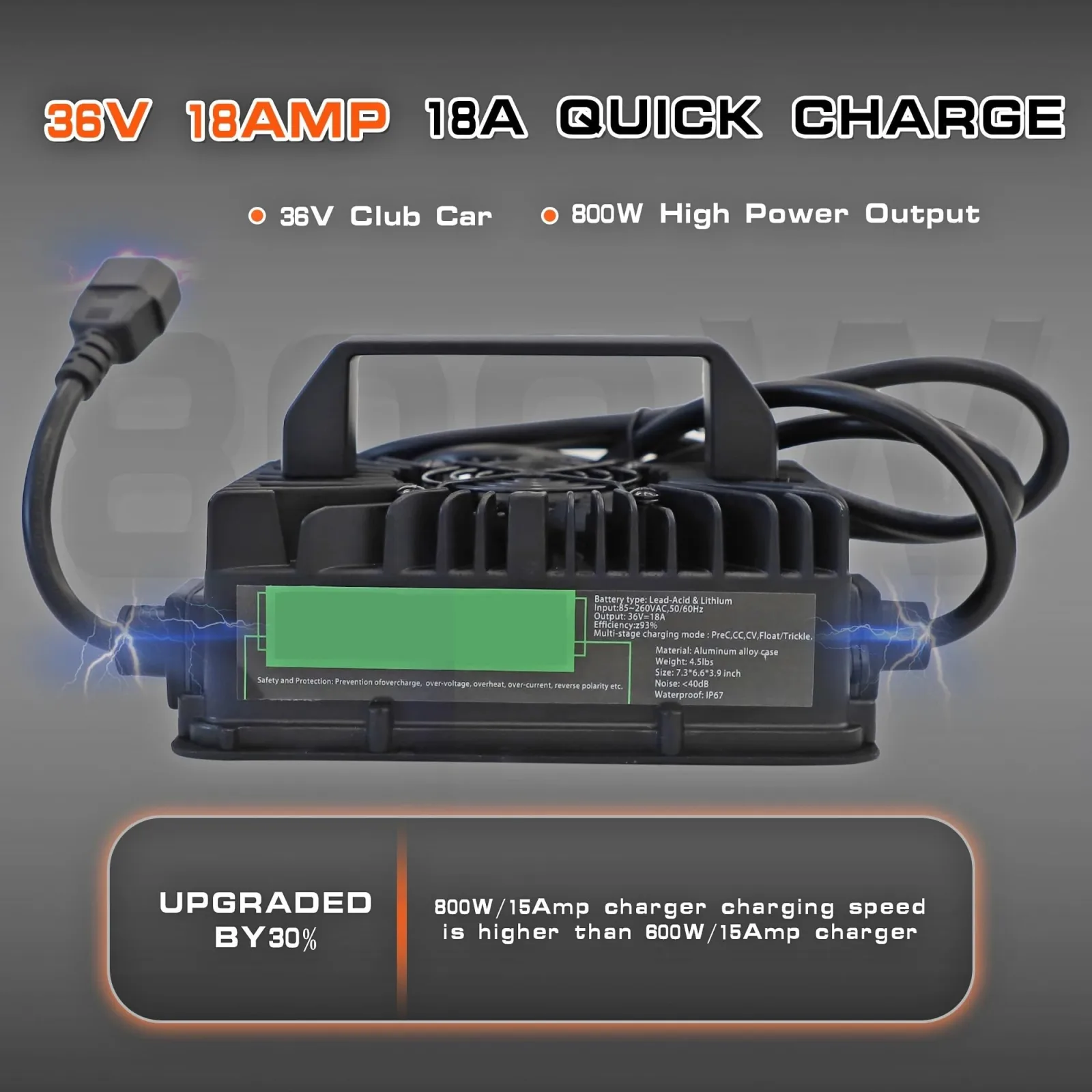 NLPBFD SPYLDA3618 36V Golf Cart Battery Charger image 3