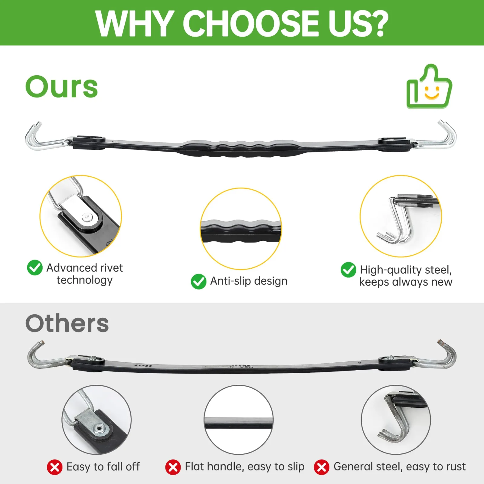 10L0L Golf Cart Battery Lifting Strap, 14-Inch image 4