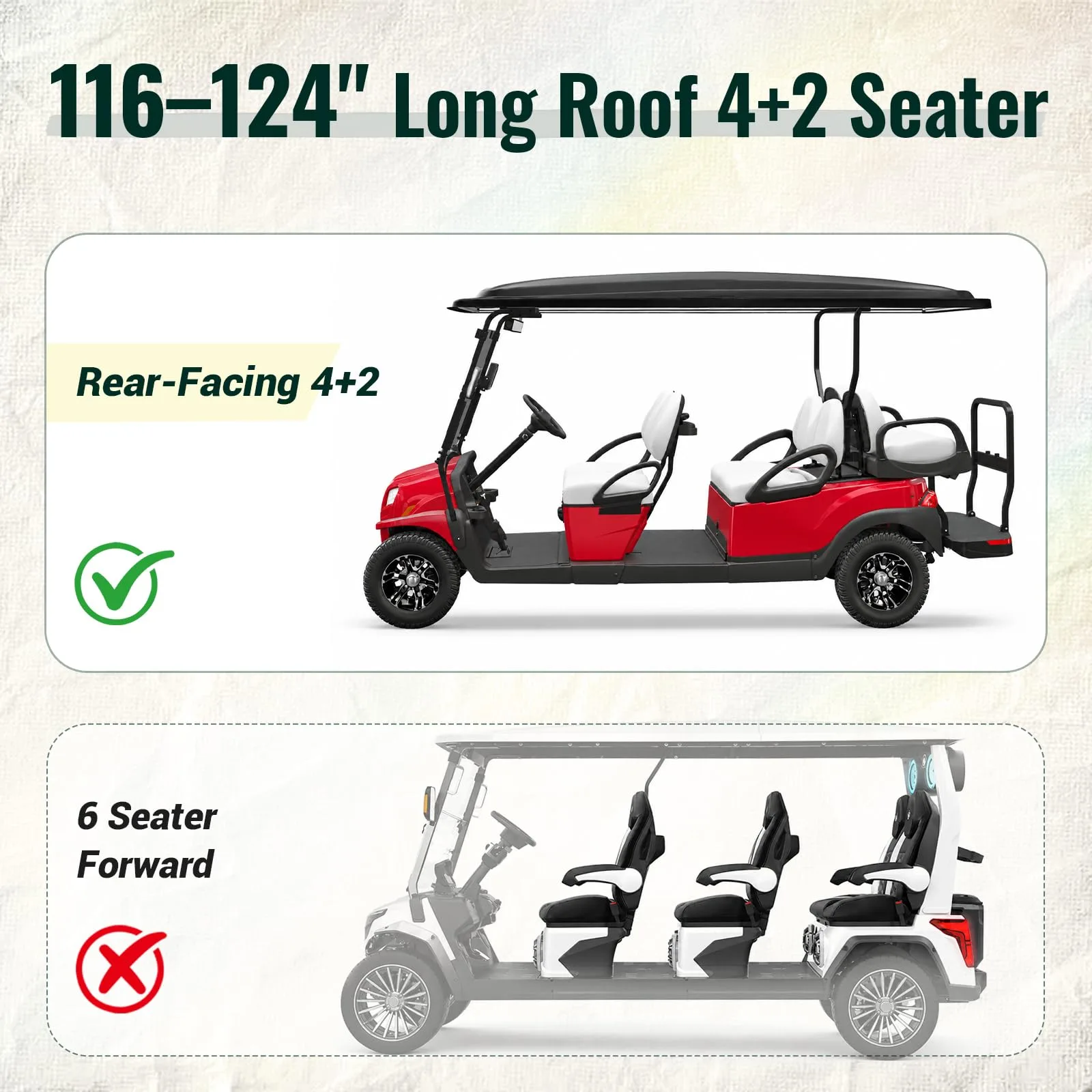 LUPPLE Enclosure for Club Car Villager 6 Golf Cart image 2