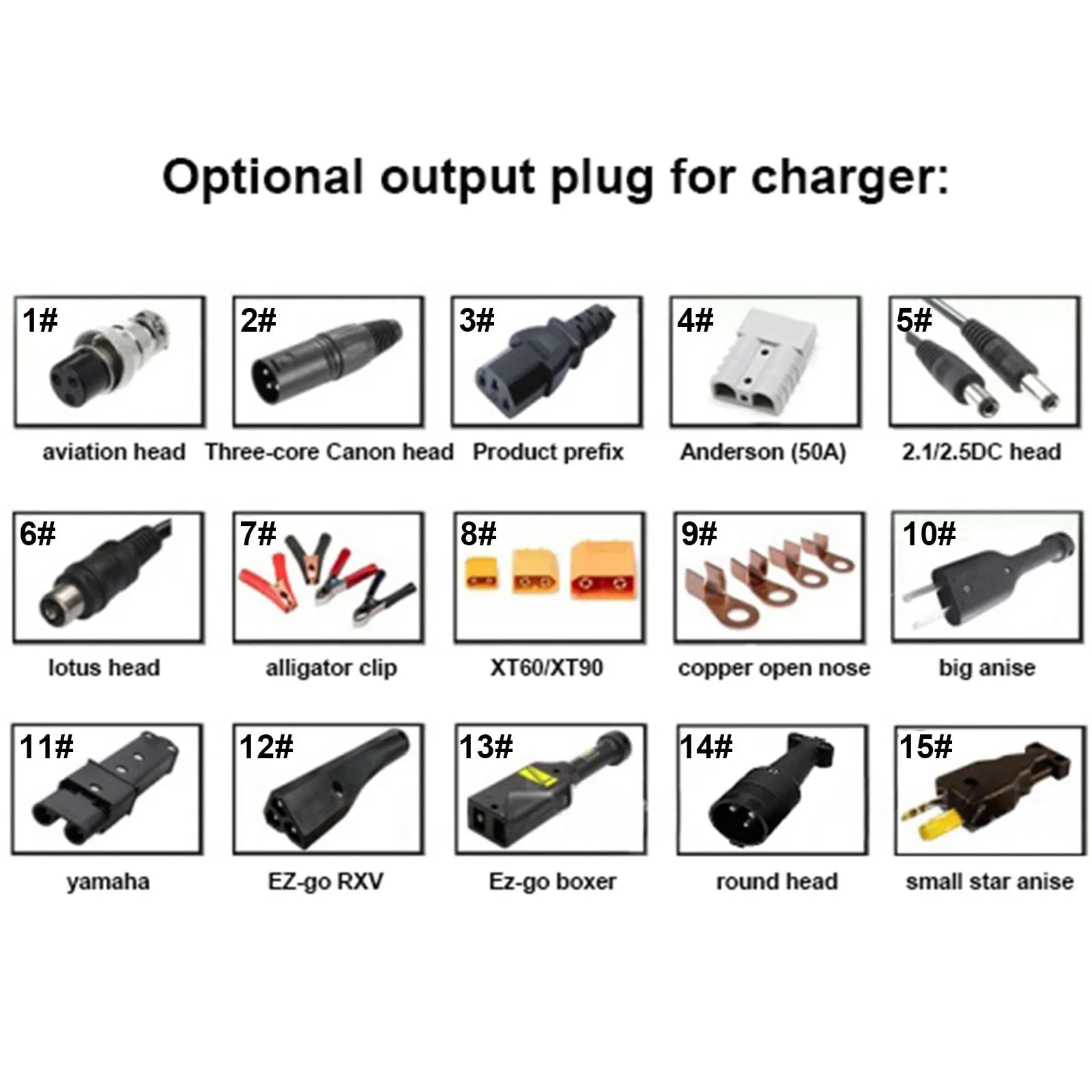 Generic 72V 12A Lead-Acid Golf Cart Battery Charger image 2