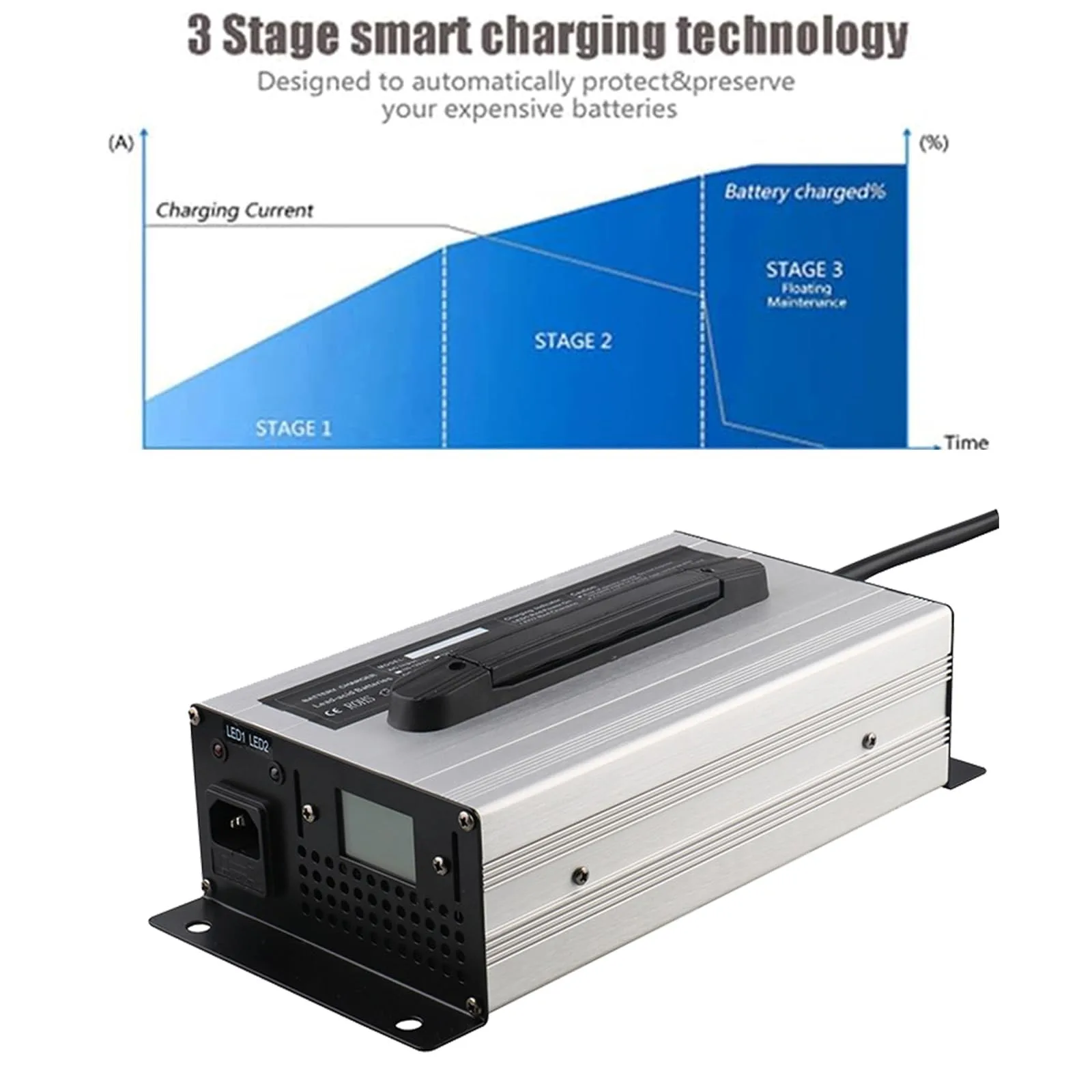 Generic 72V 12A Lead-Acid Golf Cart Battery Charger image 3