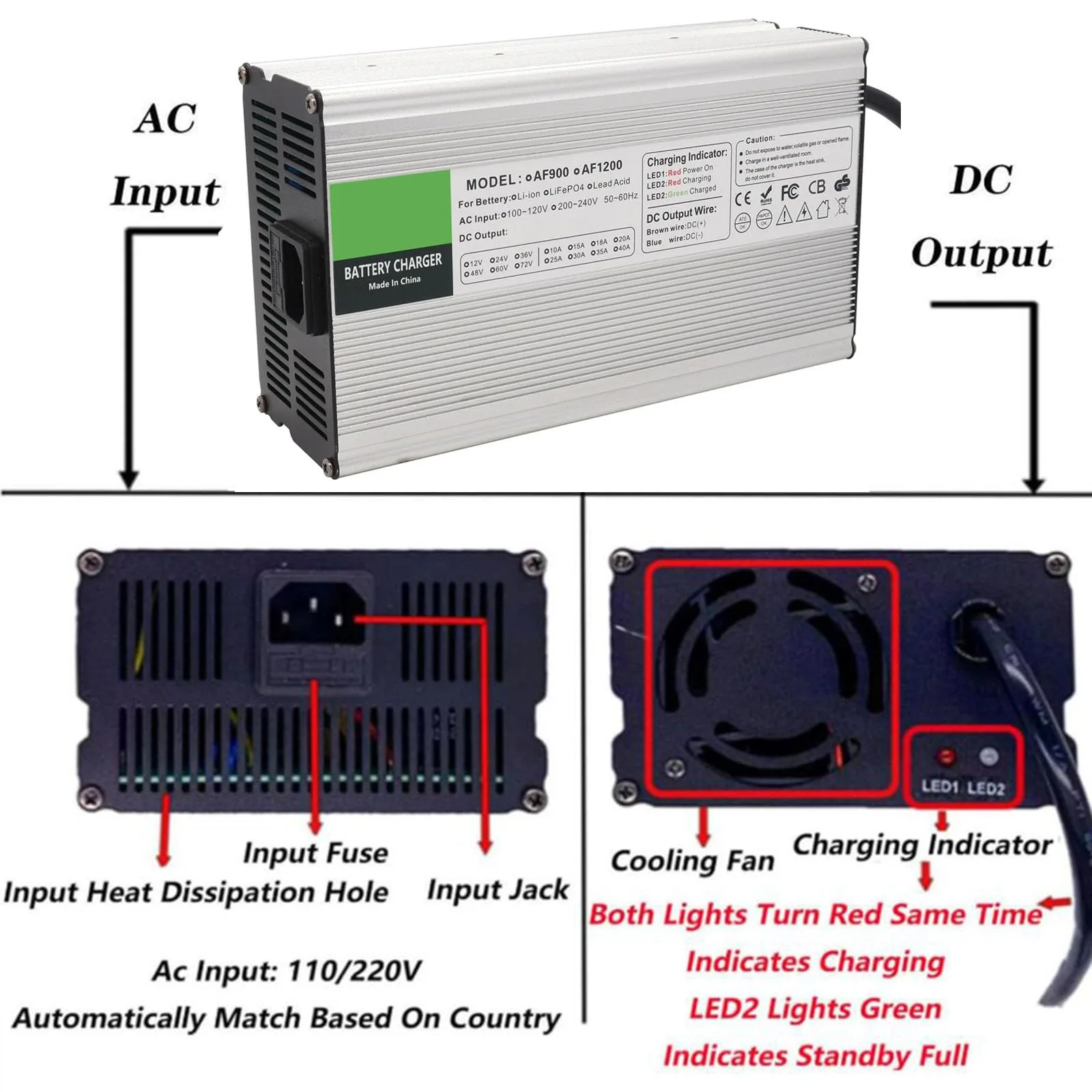 WLEJSL 48V 15A Golf Cart Battery Charger image 2