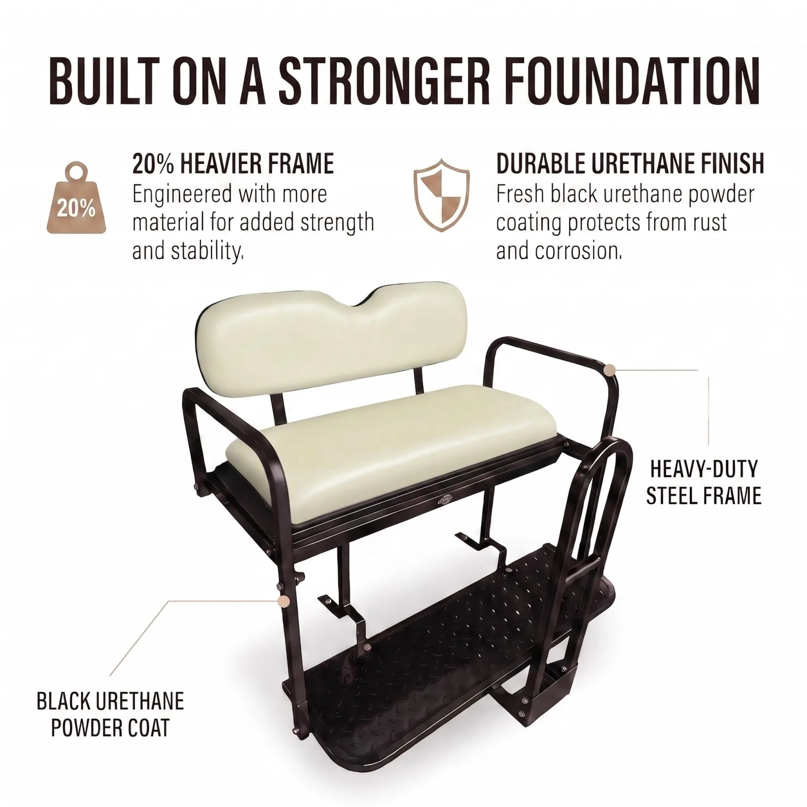 Hardcore Parts Rear Flip Seat Kit for Club Car Precedent image 2