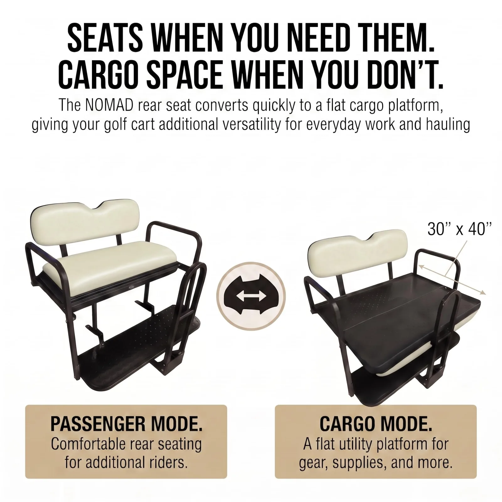 Hardcore Parts Rear Flip Seat Kit for Club Car Precedent image 3