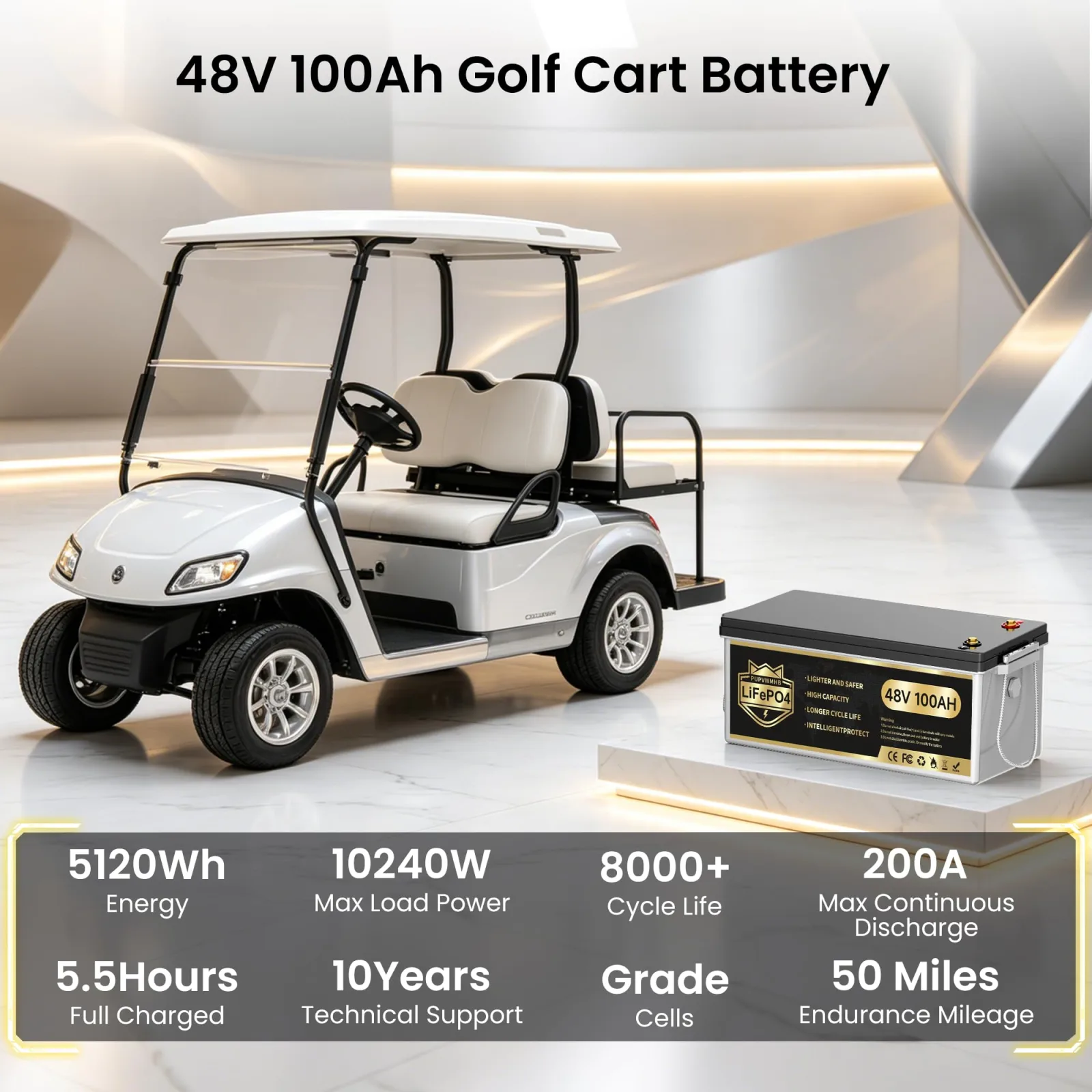 PUPVWMHB 48V 100Ah Golf Cart Lithium Battery Kit image 4