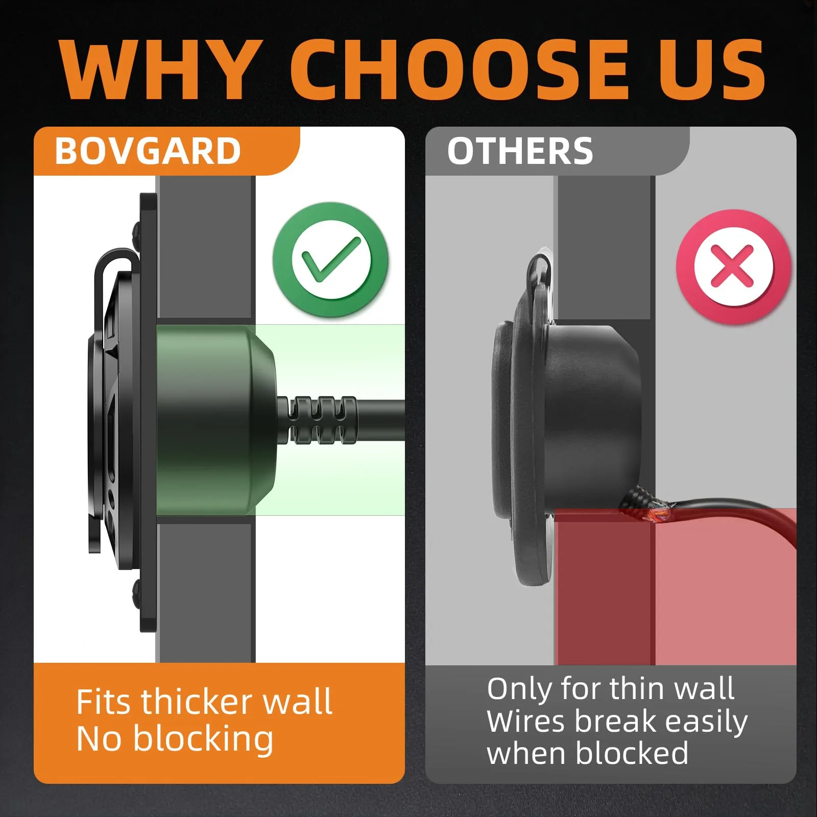 BOVGARDE BOV01-003 Shore Power Inlet for E-Z-GO TXT36 image 2