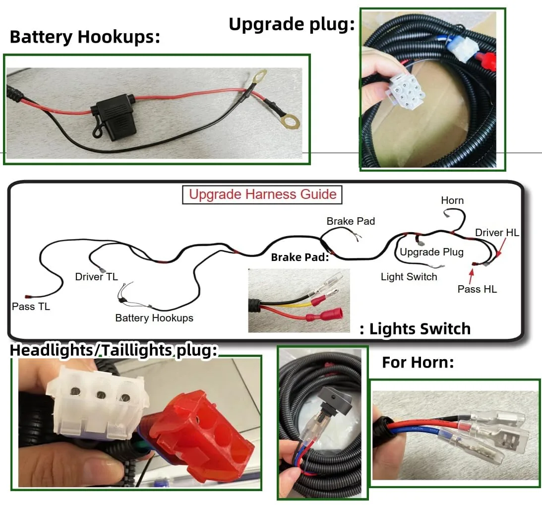 BestAccess BG224 9-Pin Golf Cart Light Wire Harness image 4