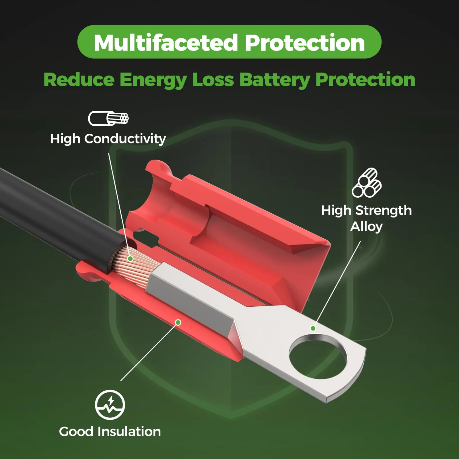 10L0L 4 AWG Battery Cables for EZGO TXT 36V/48V image 4