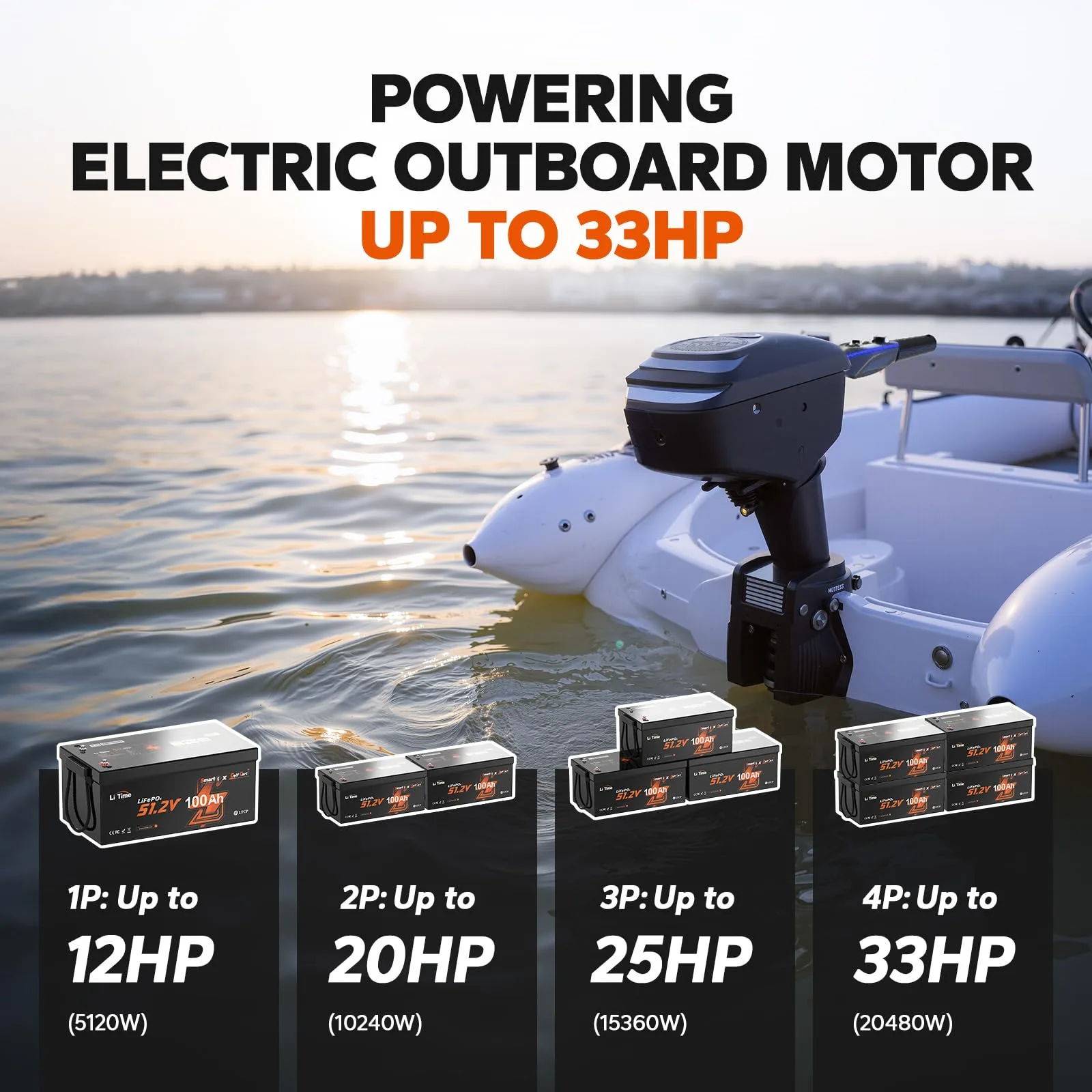 LiTime 48V 100Ah Bluetooth Lithium Golf Cart Battery image 4