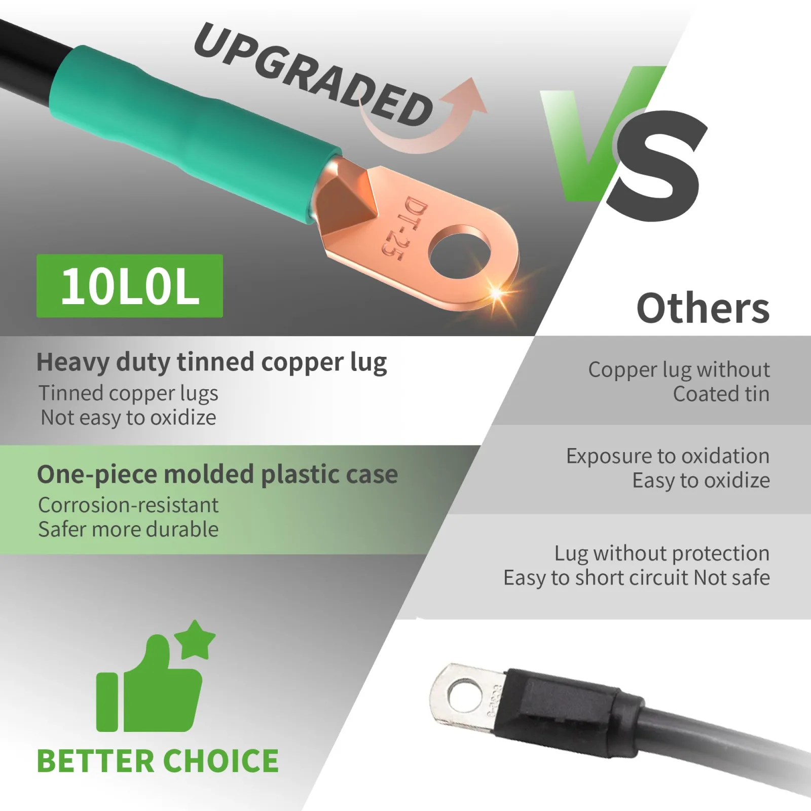 10L0L Battery Cable Set for Yamaha G19 48V Golf Cart image 2