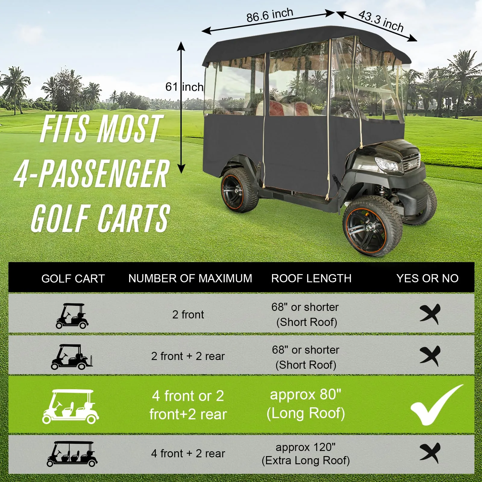 LUPPLE Golf Cart Enclosure for 83–88-Inch Roofs image 2
