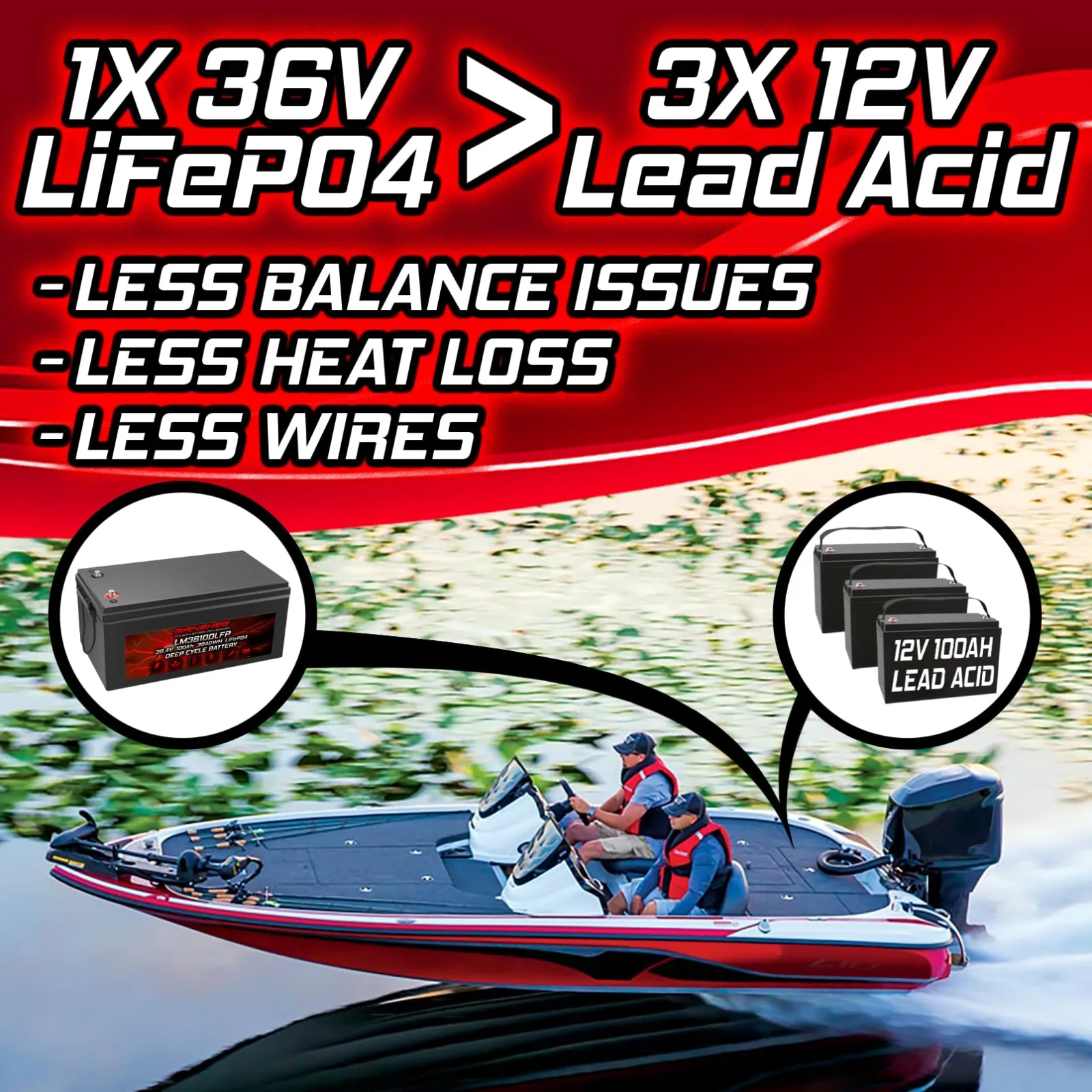Banshee 36V 100Ah LiFePO4 Golf Cart Battery image 4