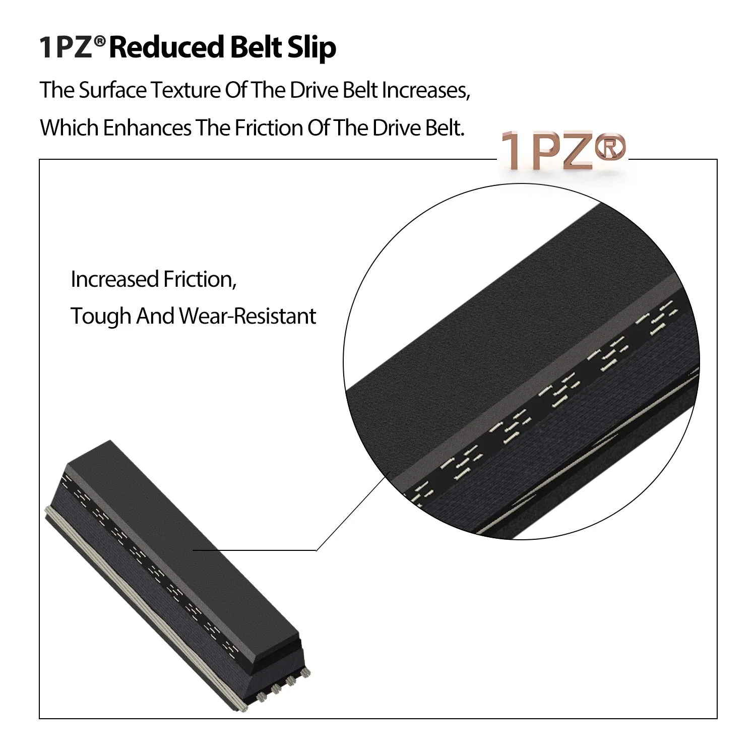 1PZ Club Car Drive & Starter Generator Belt Kit V1P-DS1 image 4