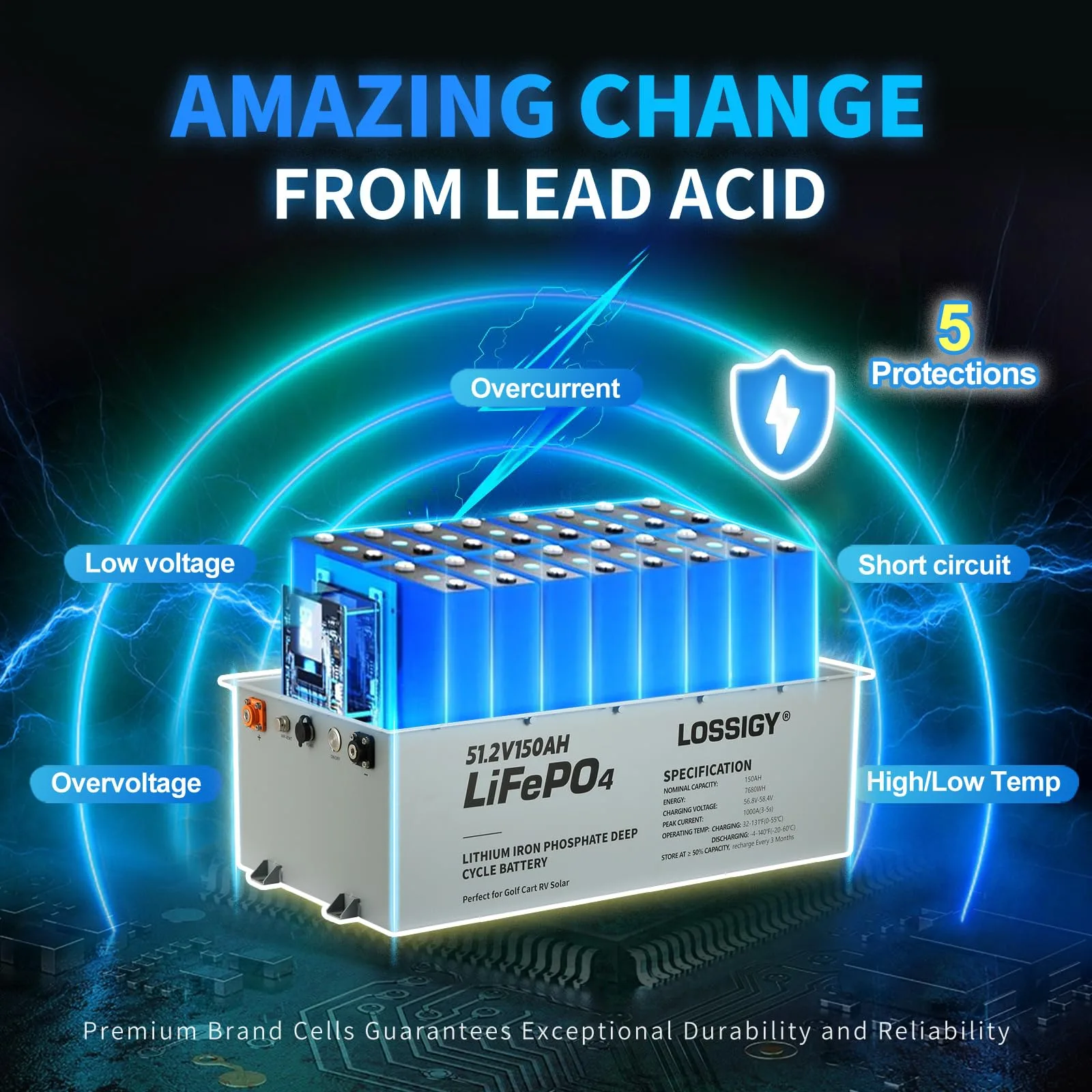 LOSSIGY 48V 150Ah LiFePO4 Golf Cart Battery Kit image 3