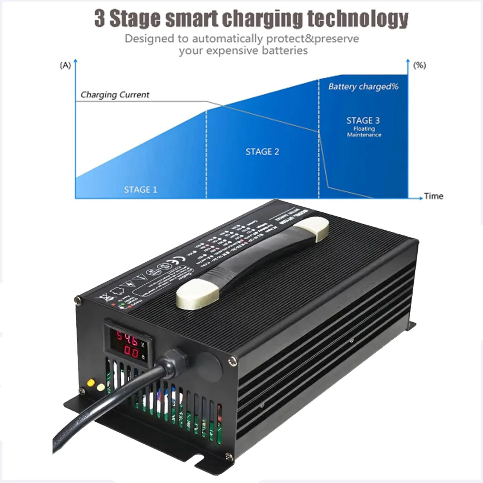 HYDTGZ 36V 25A Lead-Acid Battery Charger 1200W image 3