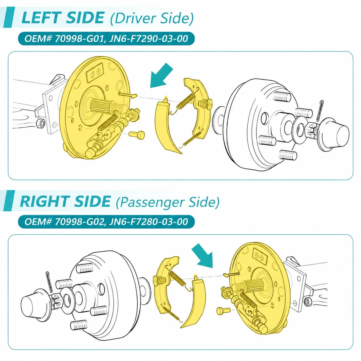 10L0L Rear Brake Assembly for Yamaha G14-G22 and E-Z-GO image 2