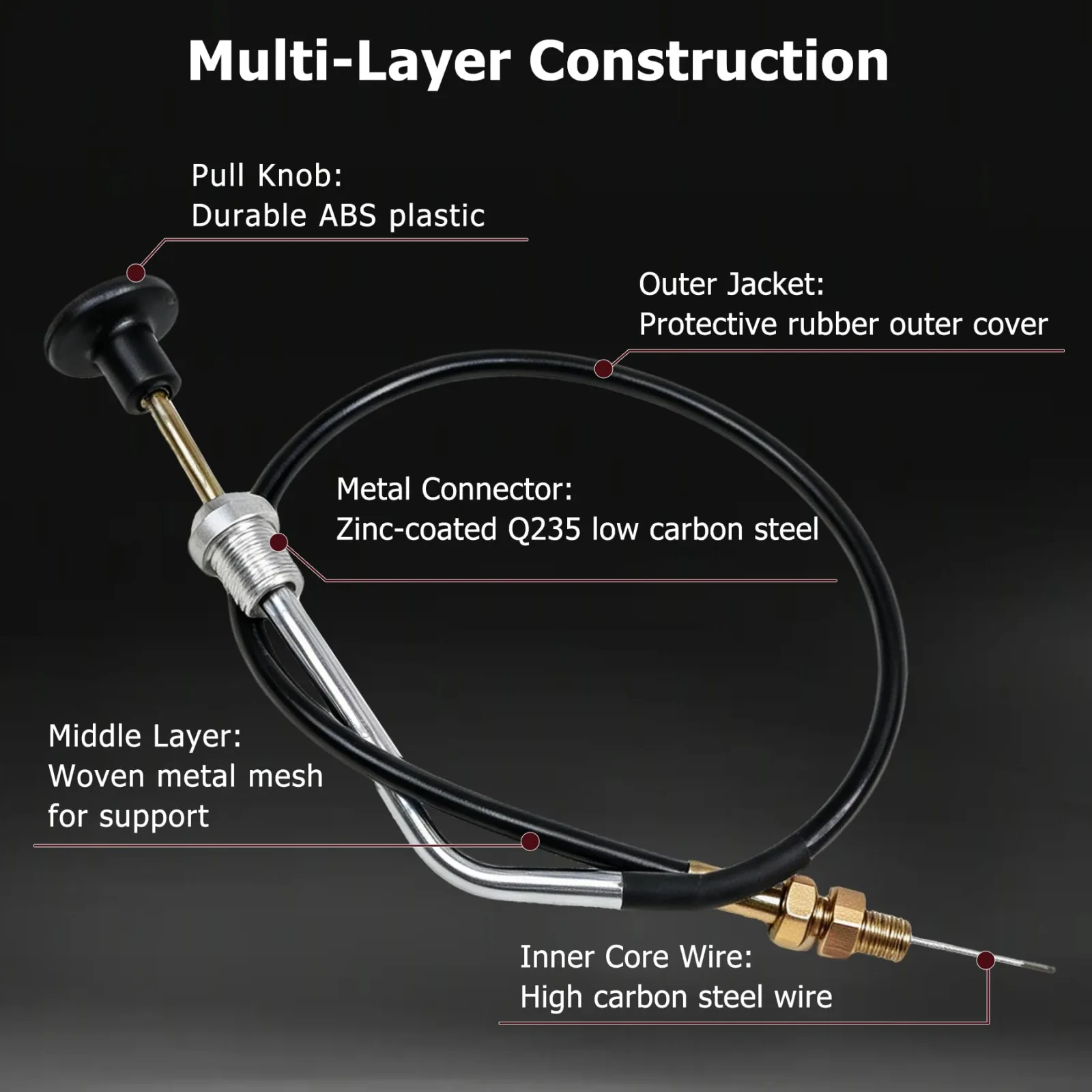 Juseez Choke Cable 25693G04 for E-Z-GO TXT (1994–2013), 25.5 in image 4