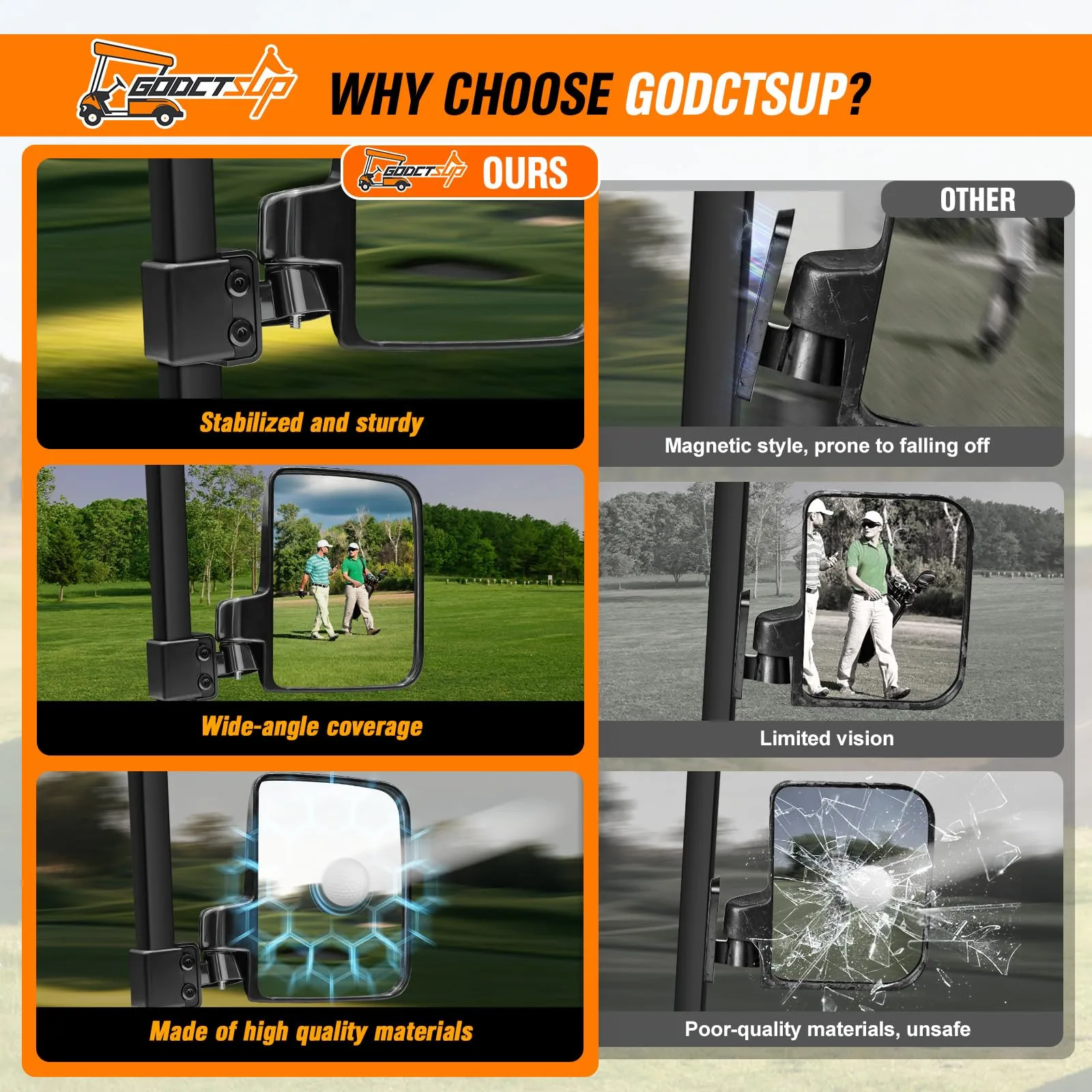 GODCTSUP Golf Cart Side Mirrors — Roof-Mount Clamps for Square Tube Brackets image 3
