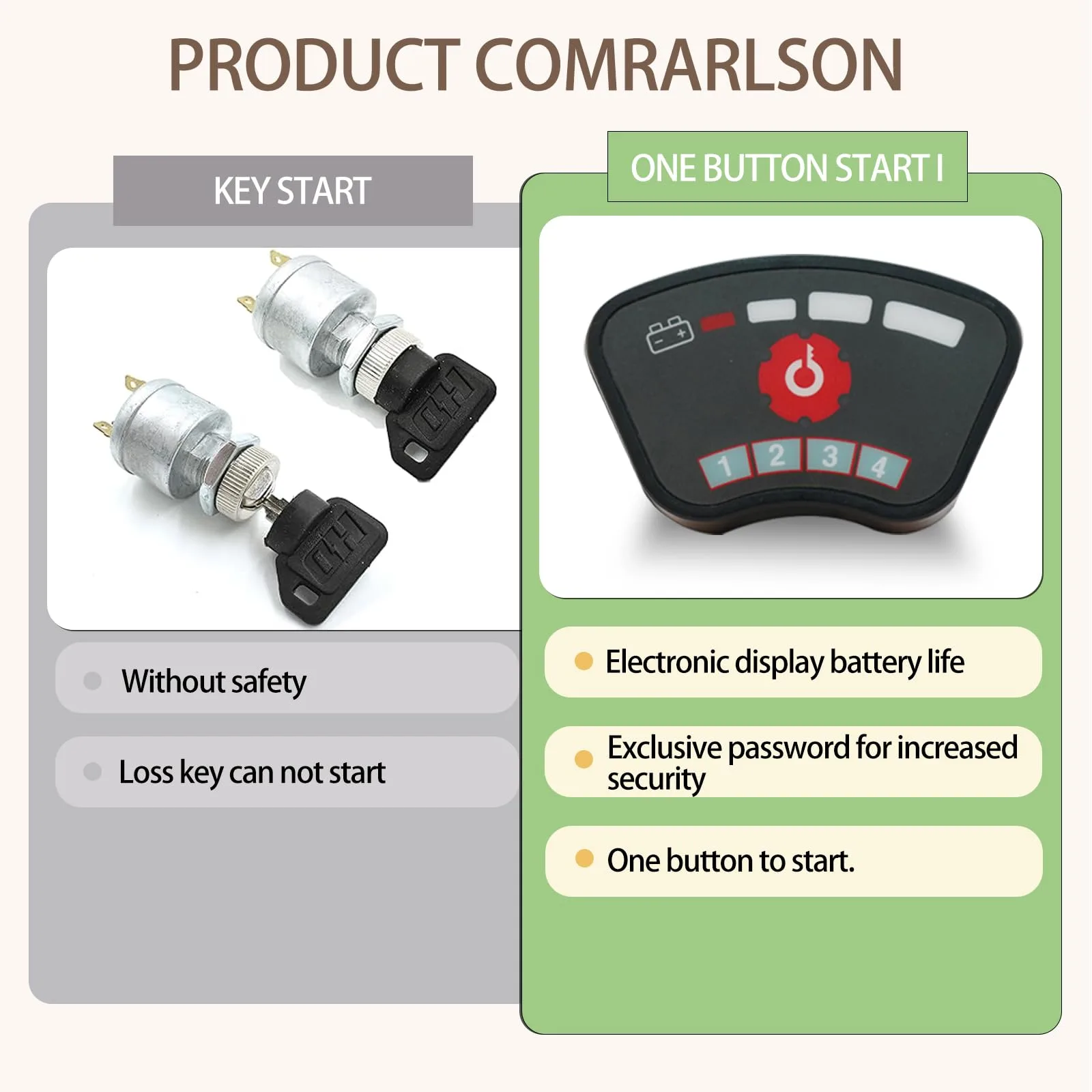 JTCMOJS Keyless Golf Cart Ignition Switch YJQDDHA image 4
