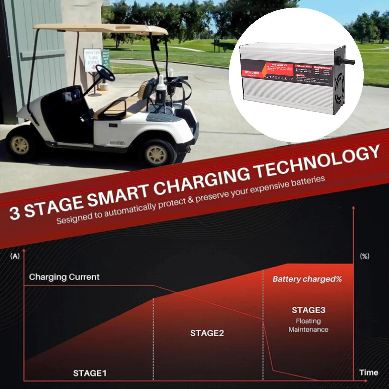 WJIANY 36V EZGO TXT Golf Cart Battery Charger image 3