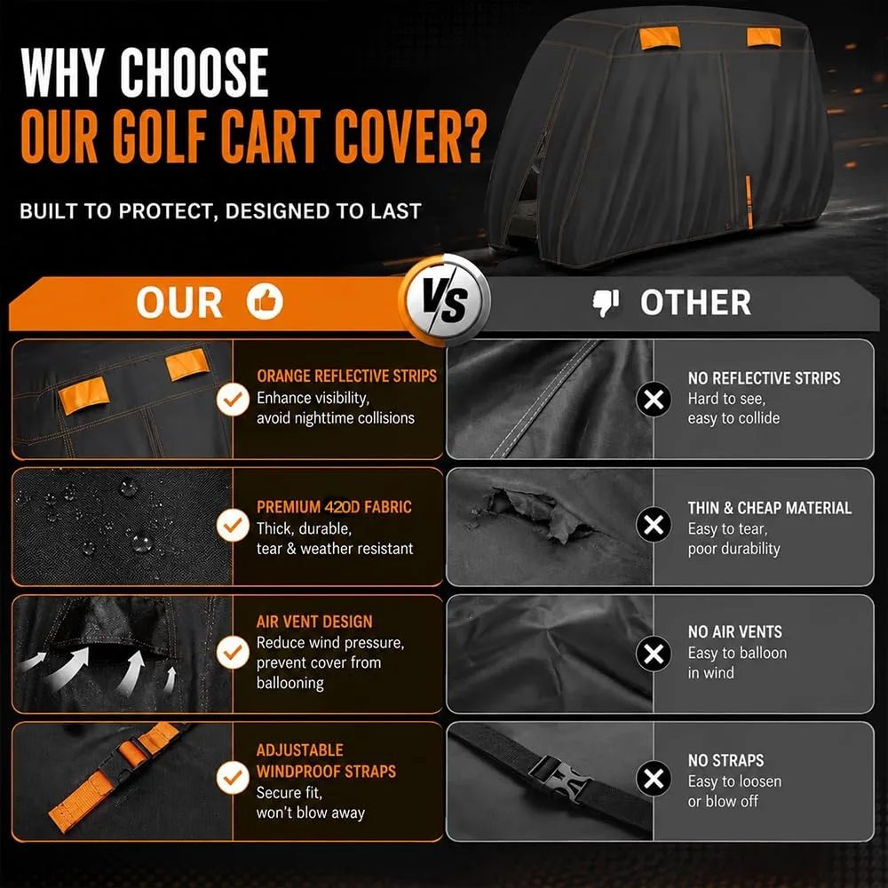 Golf Cart Cover for Star EV Sirius 4 Passenger 2005-2025 image 3