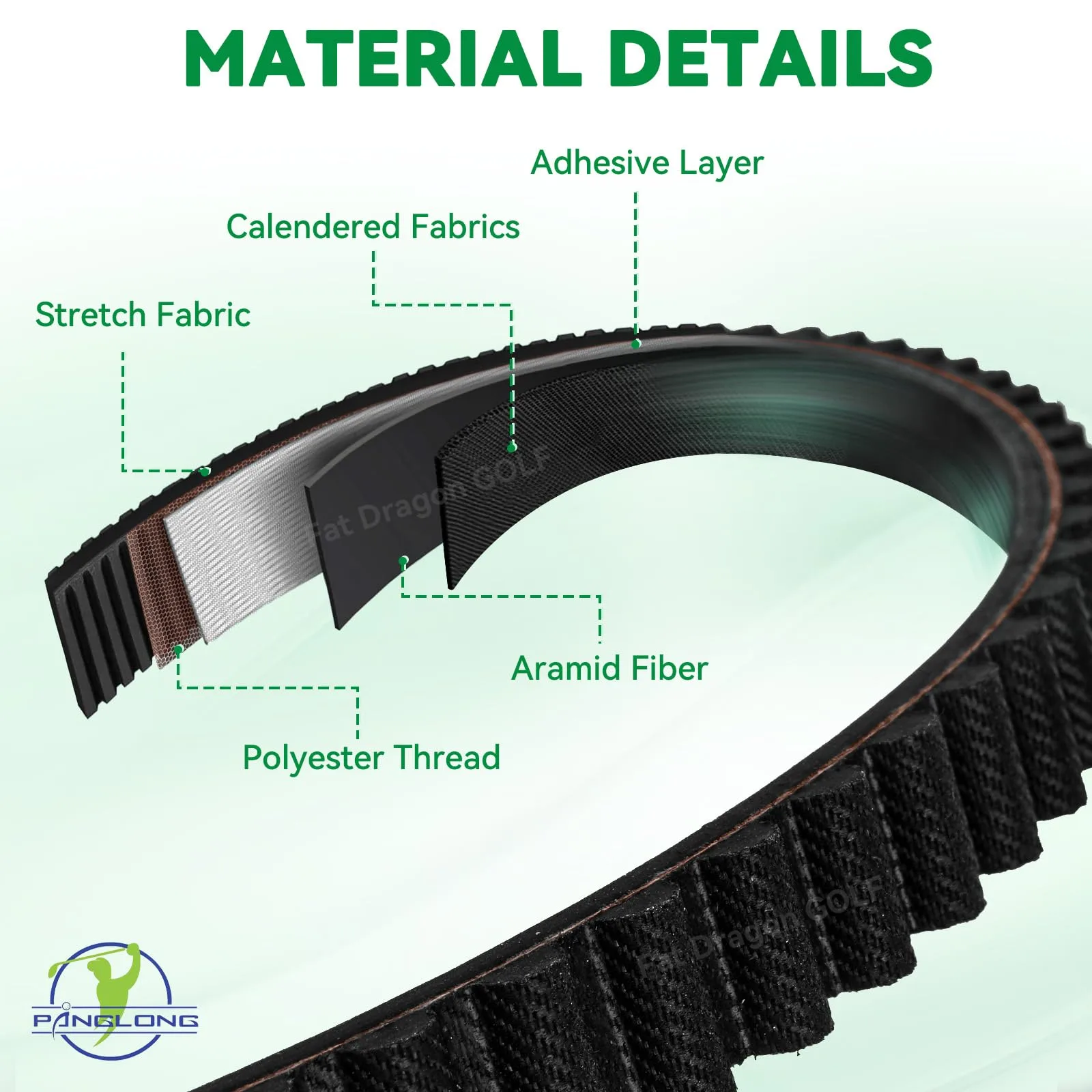 Panglong Timing Belt for E-Z-GO Gas Golf Carts 26626-G01 image 3