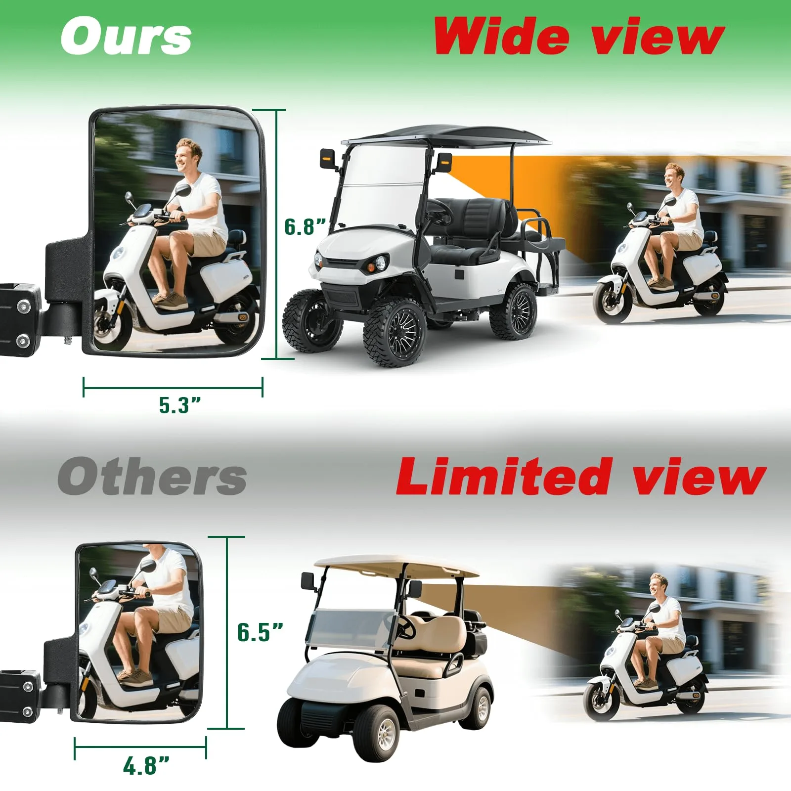 MOSNAI M686 Golf Cart Side Mirrors with Reflectors image 4