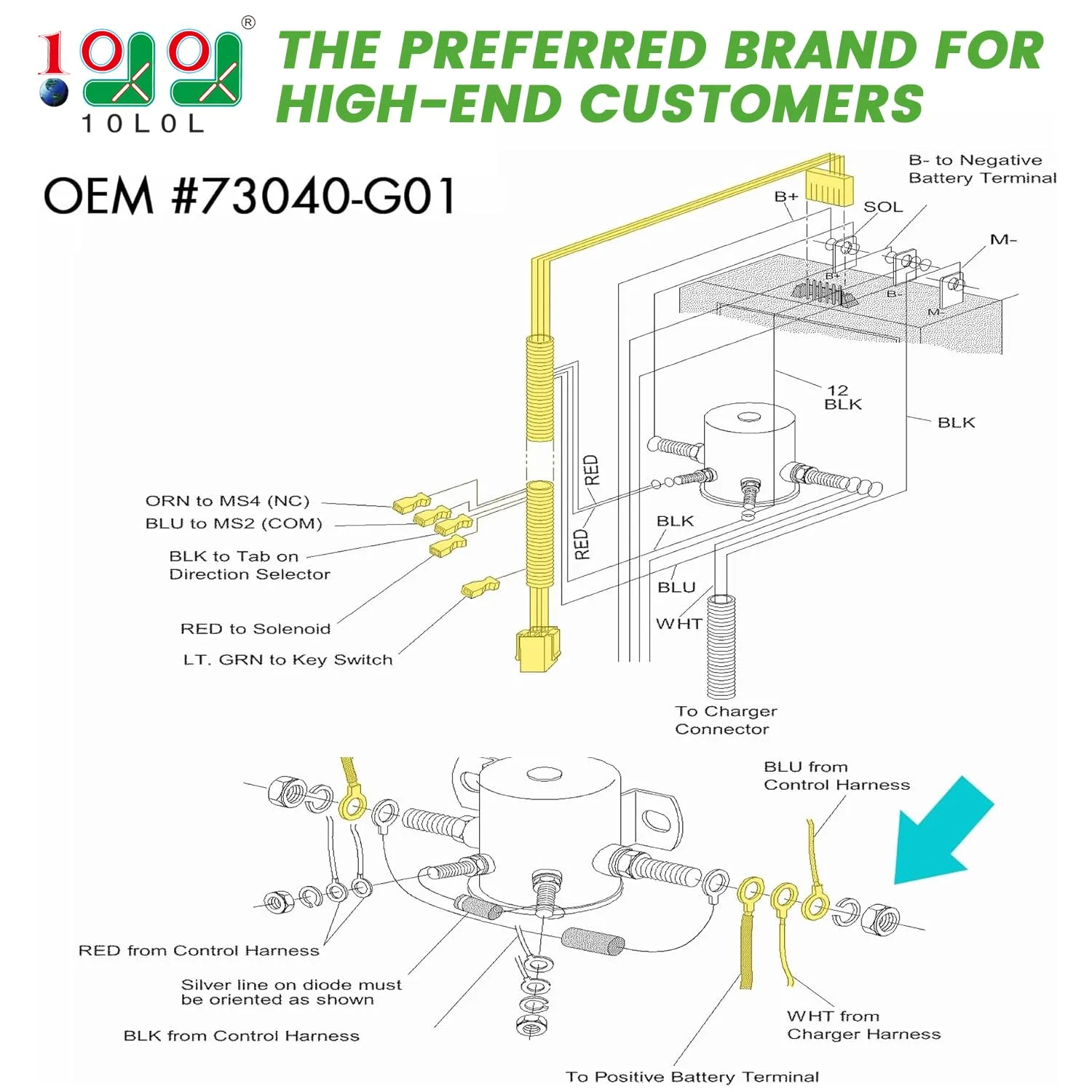 10L0L Controller Wire Harness for 36V E-Z-GO TXT/Medalist (OEM 73040G01) image 3