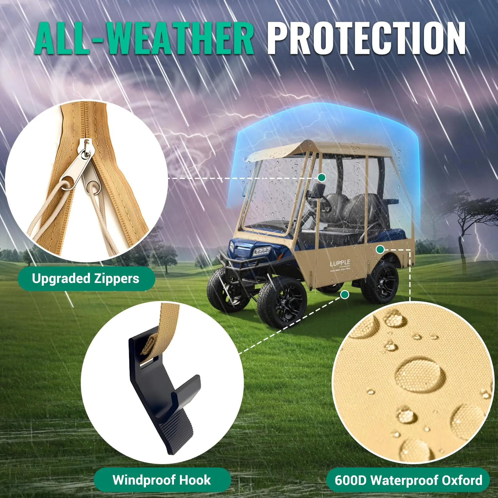 LUPPLE Golf Cart Enclosure for E-Z-GO TXT/RXV and Express image 3