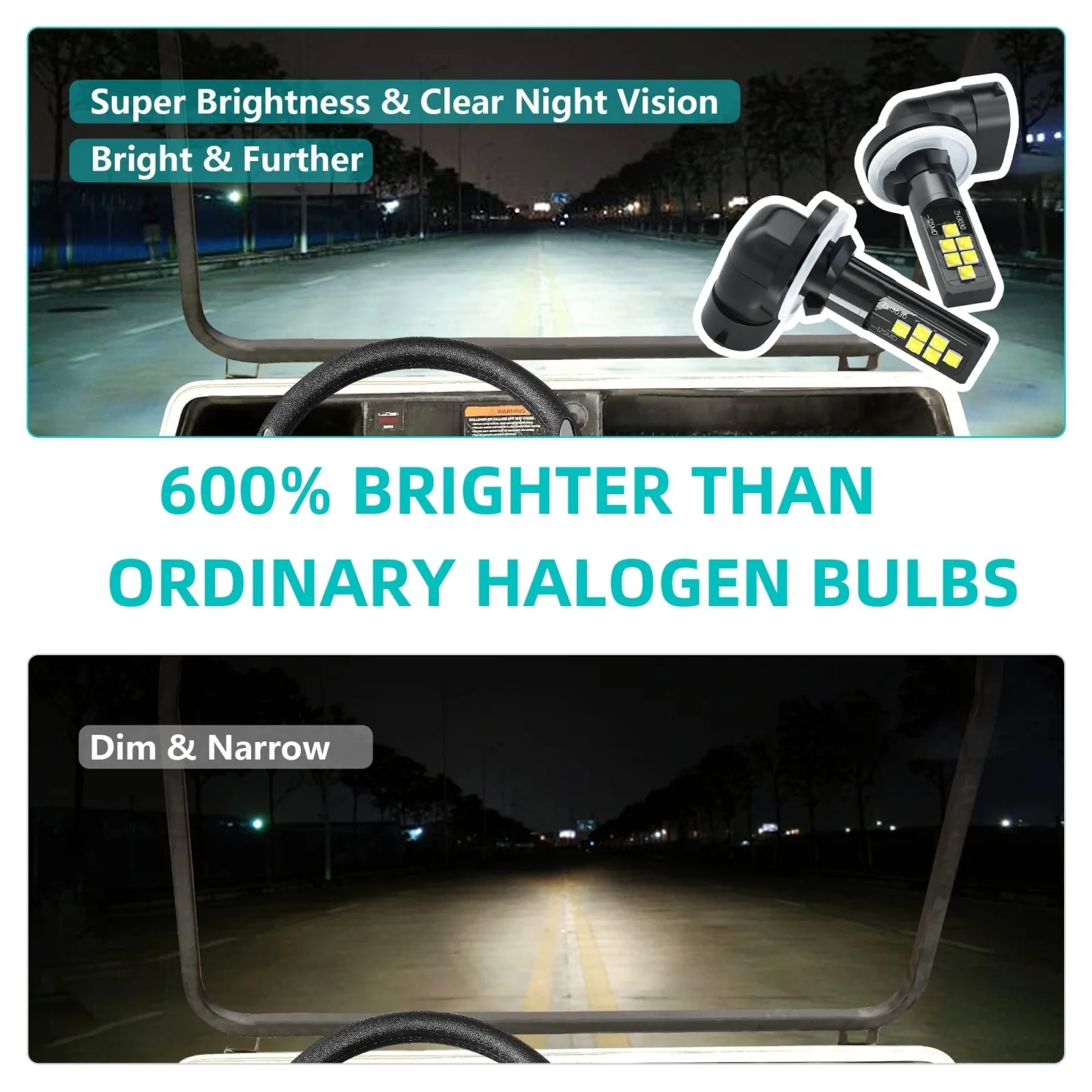 10L0L HEADLIGHT-001 Golf Cart Headlight Bulb image 3