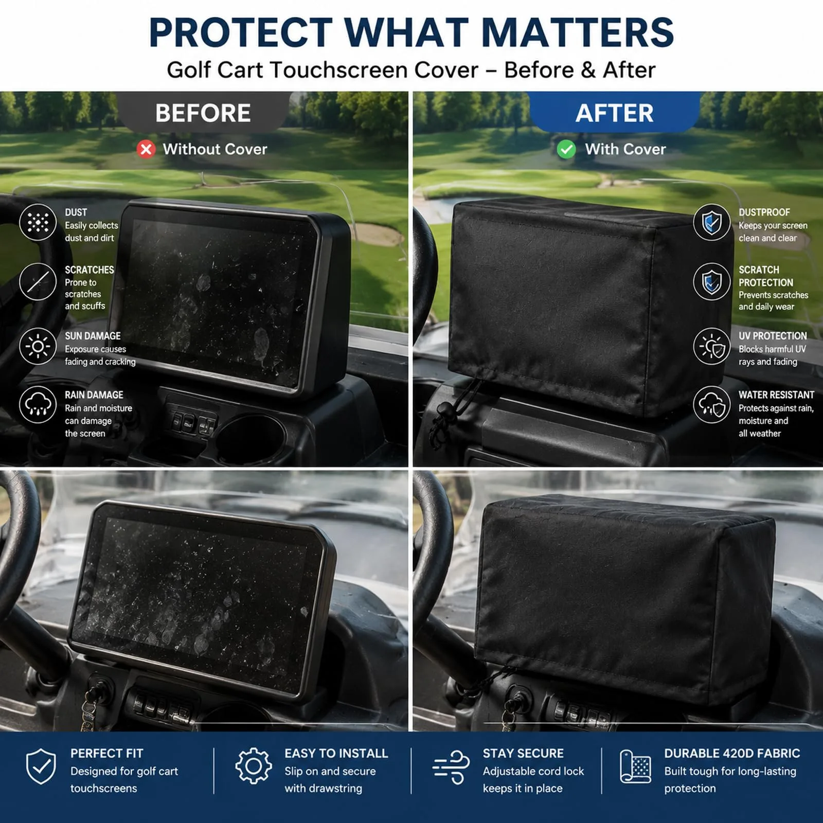 KWBQCQX Touchscreen Cover for E-Z-GO Liberty 4F image 4