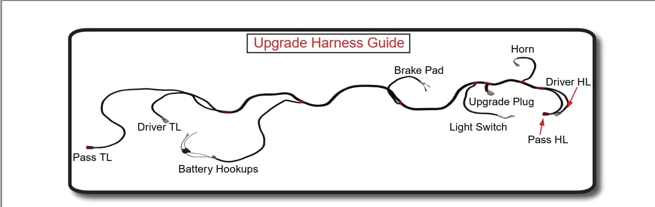 Dr.Acces 9-Pin Golf Cart Light Harness JN-MKG0-1ZFM image 2