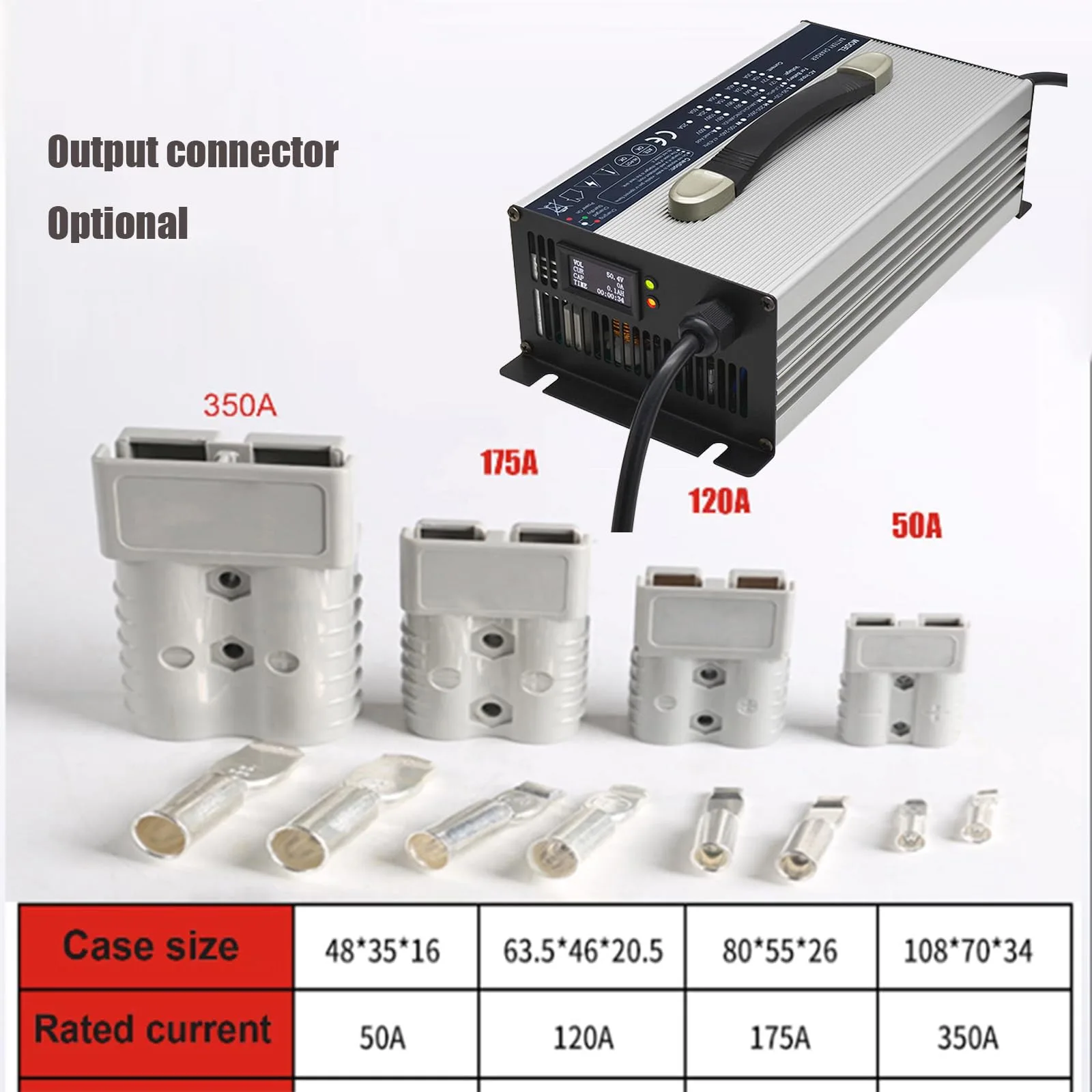 HYDTGZ 36V 30A Lead-Acid Battery Charger with LCD image 2
