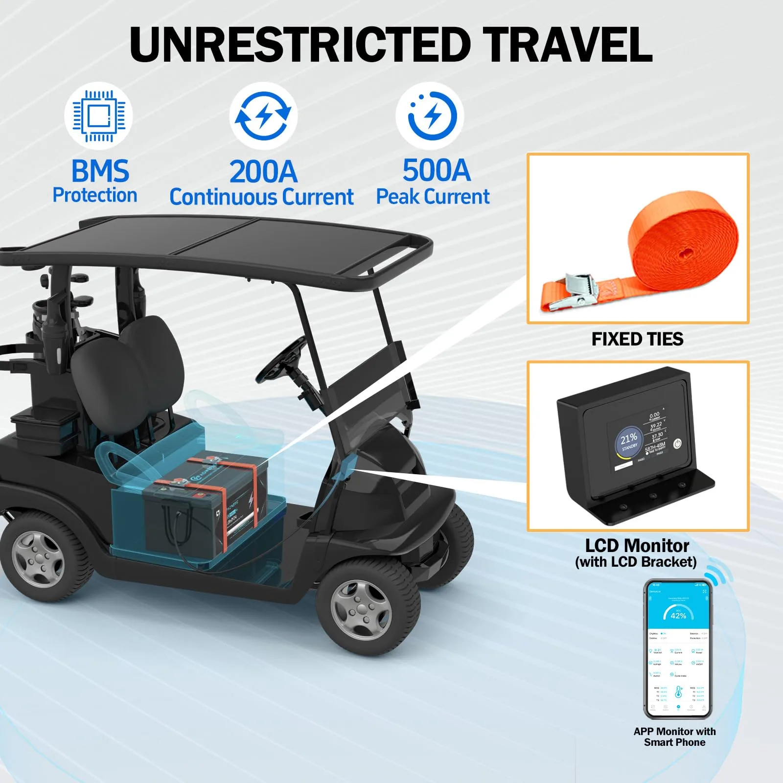 Paoweric PA-BT24100 48V 100Ah LiFePO4 Golf Cart Battery image 4