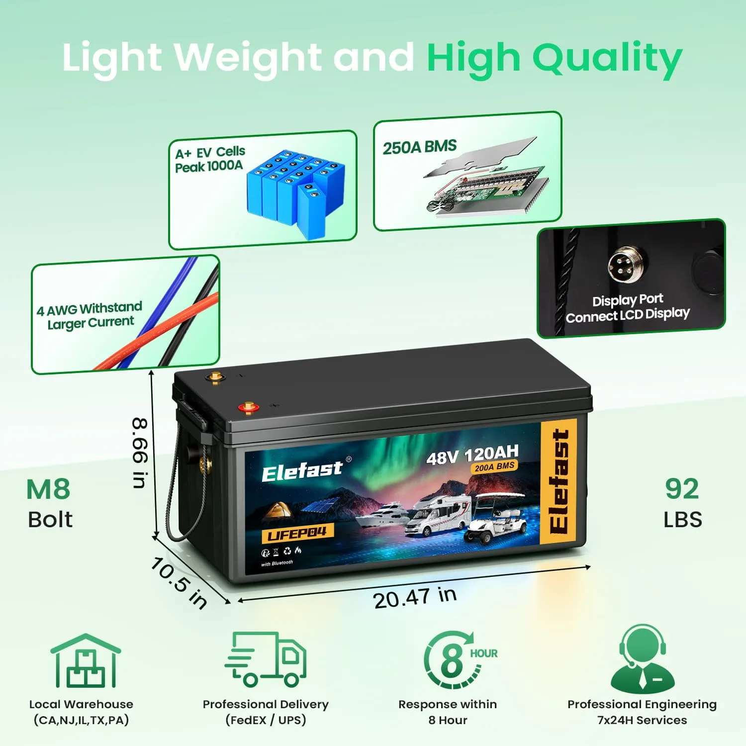 Elefast 48V 120Ah Lithium Golf Cart Battery Kit image 2